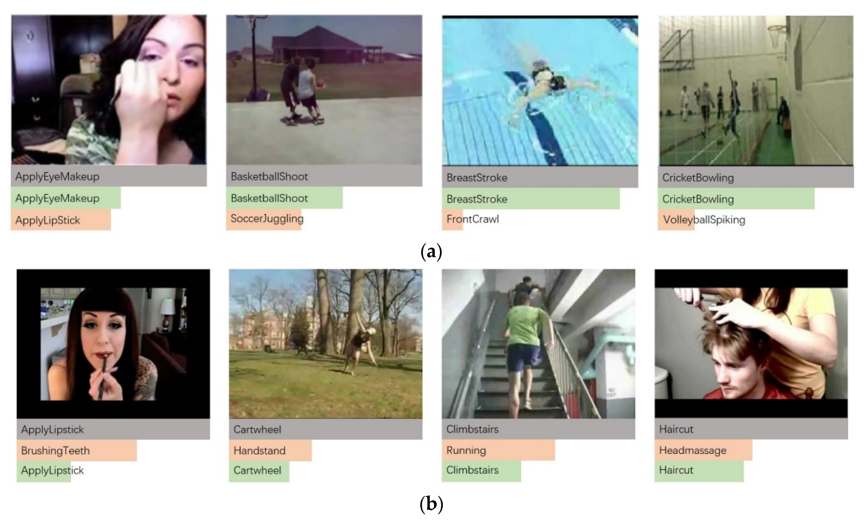 Algorithms 13 00169 g011