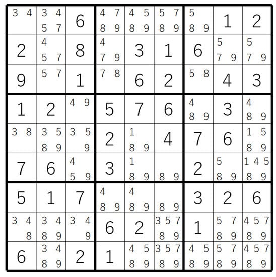 Sudoku Solver - A Visualizer made using Backtracking Algorithm