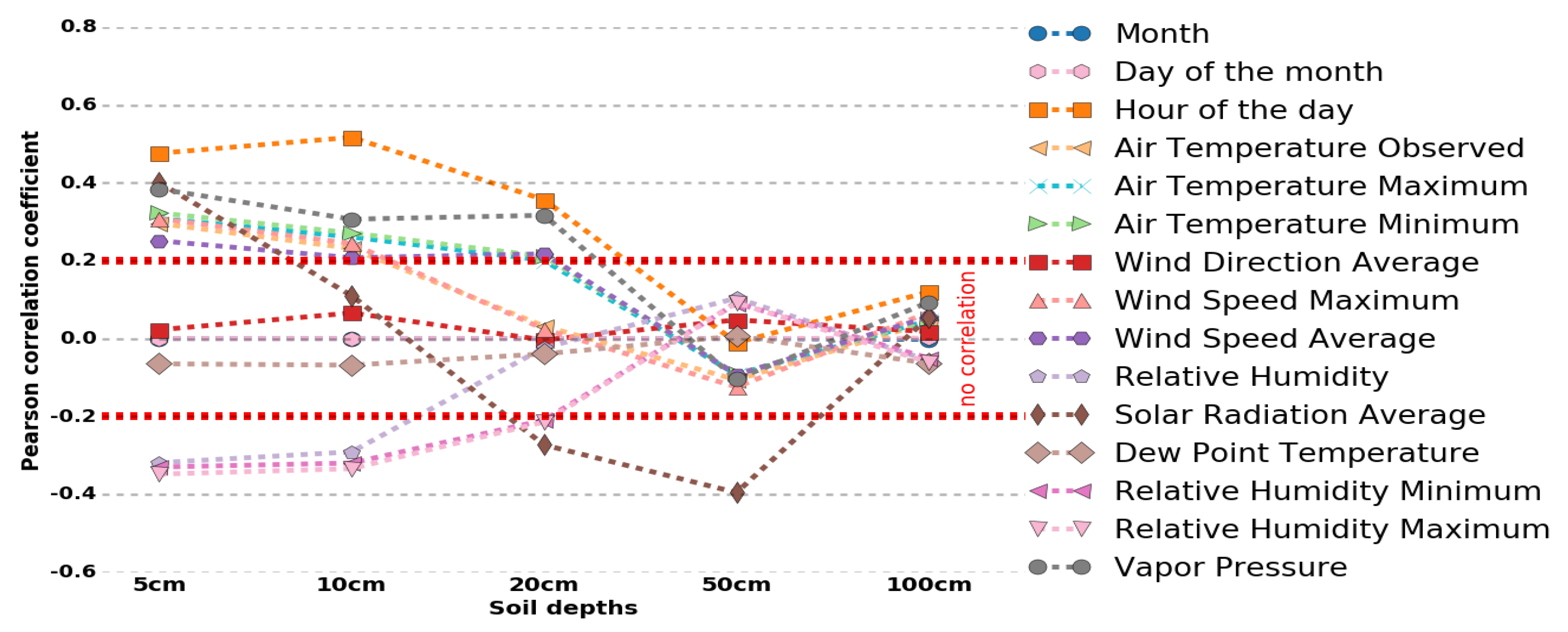 Algorithms 13 00173 g002