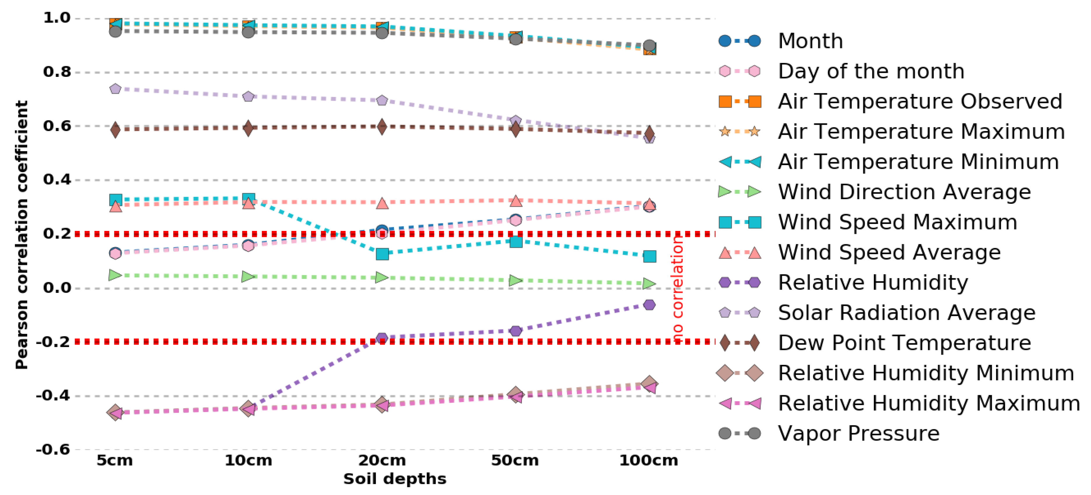 Algorithms 13 00173 g003