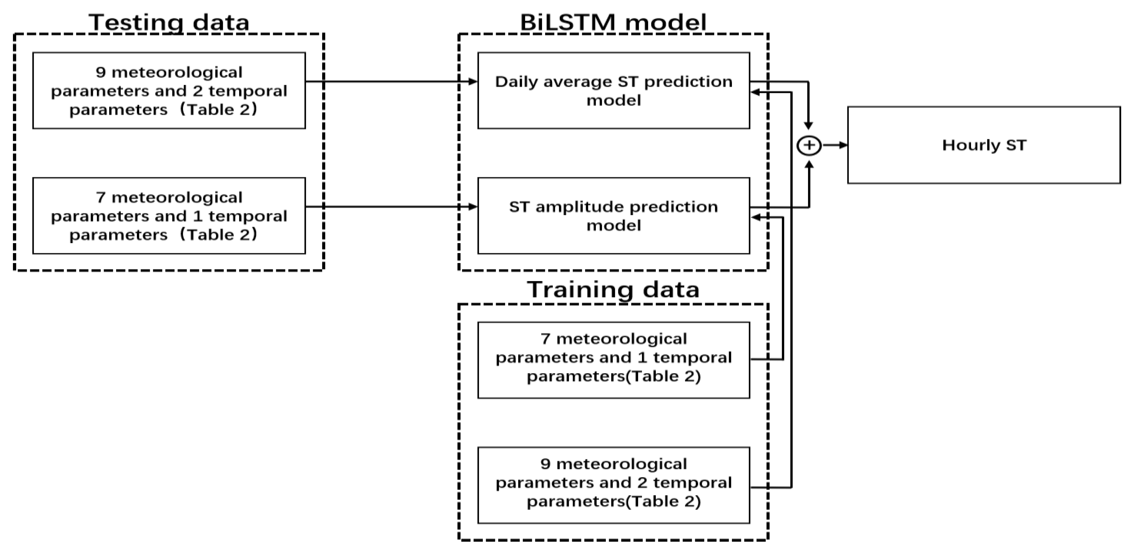 Algorithms 13 00173 g005