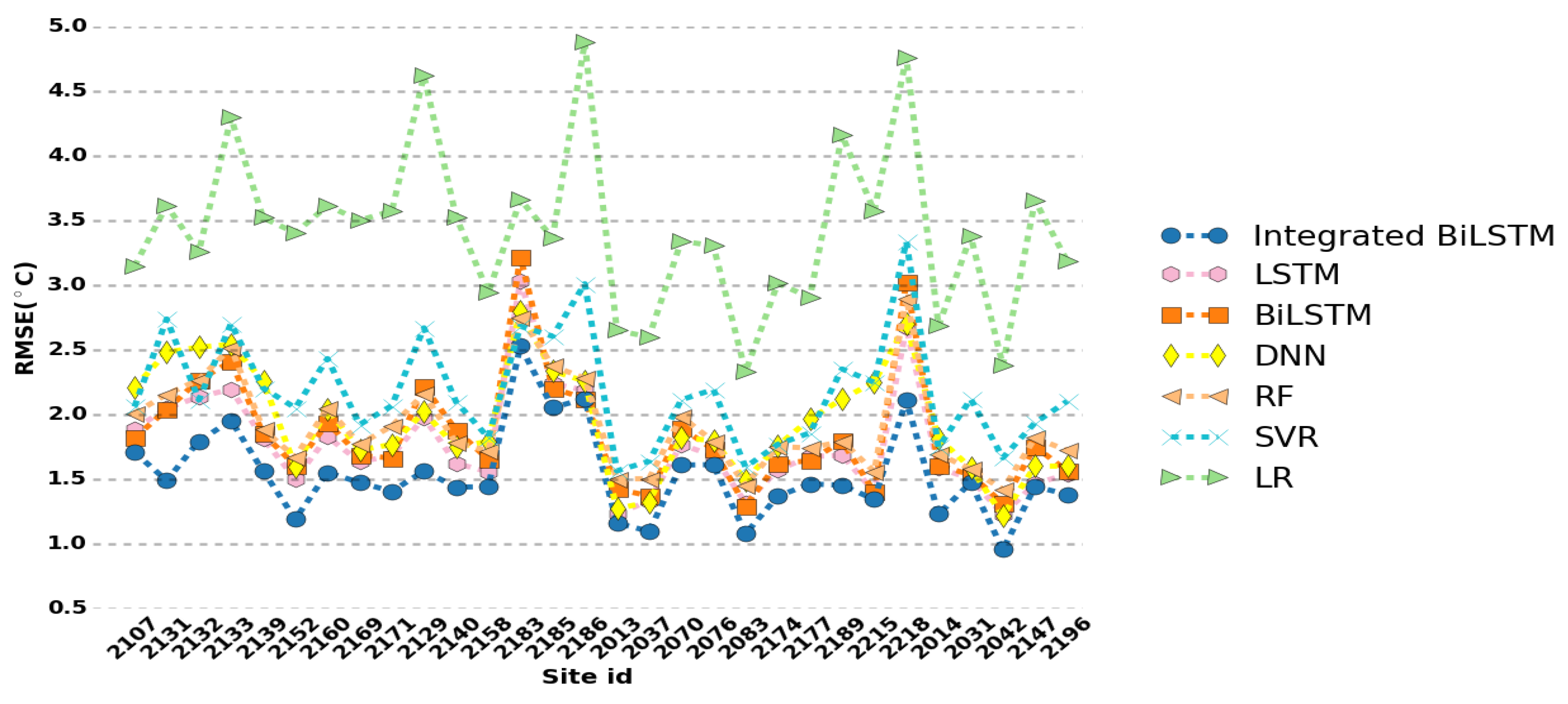 Algorithms 13 00173 g006
