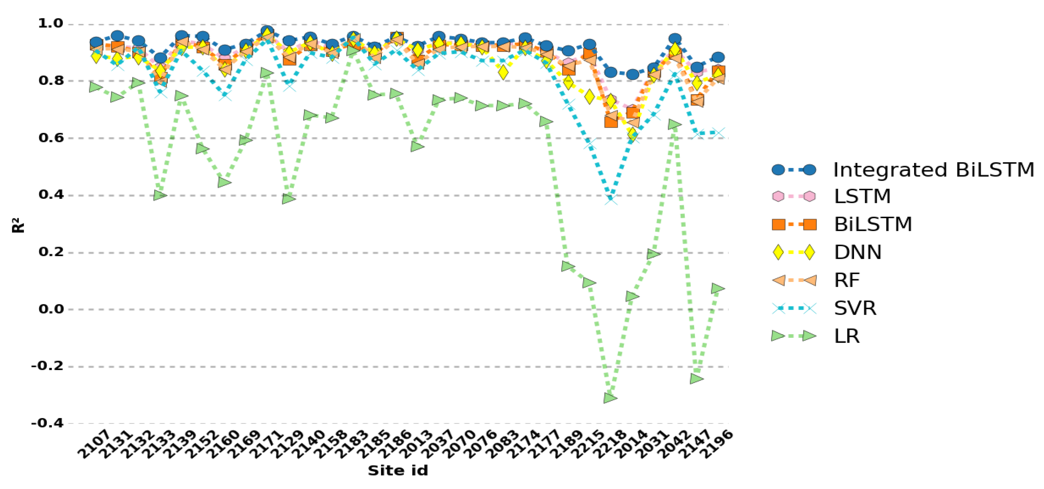 Algorithms 13 00173 g008