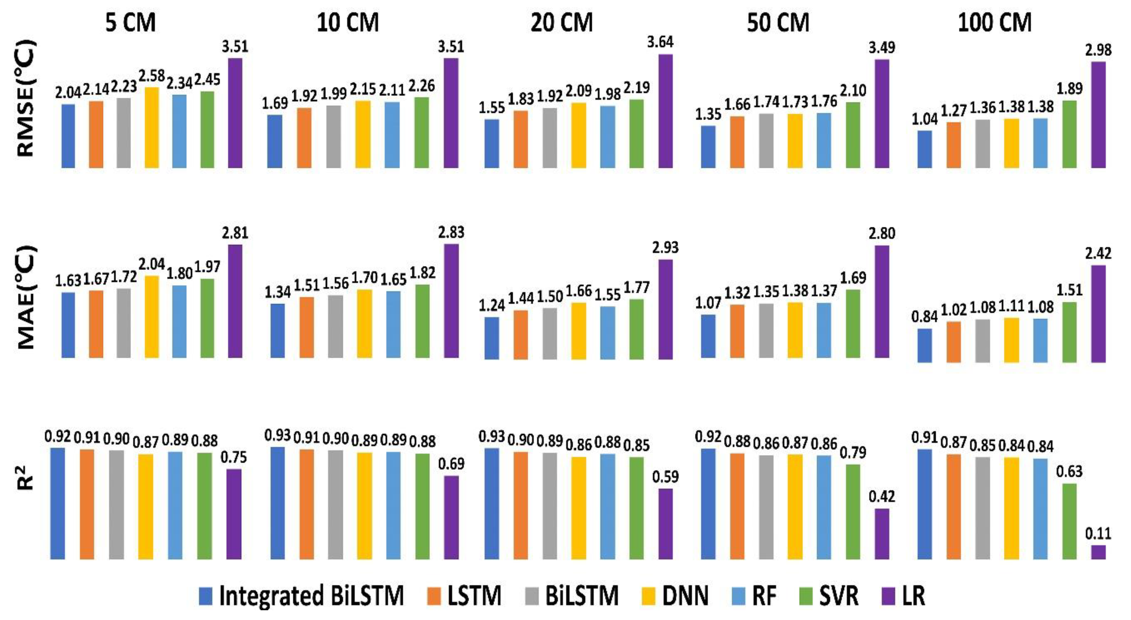 Algorithms 13 00173 g009