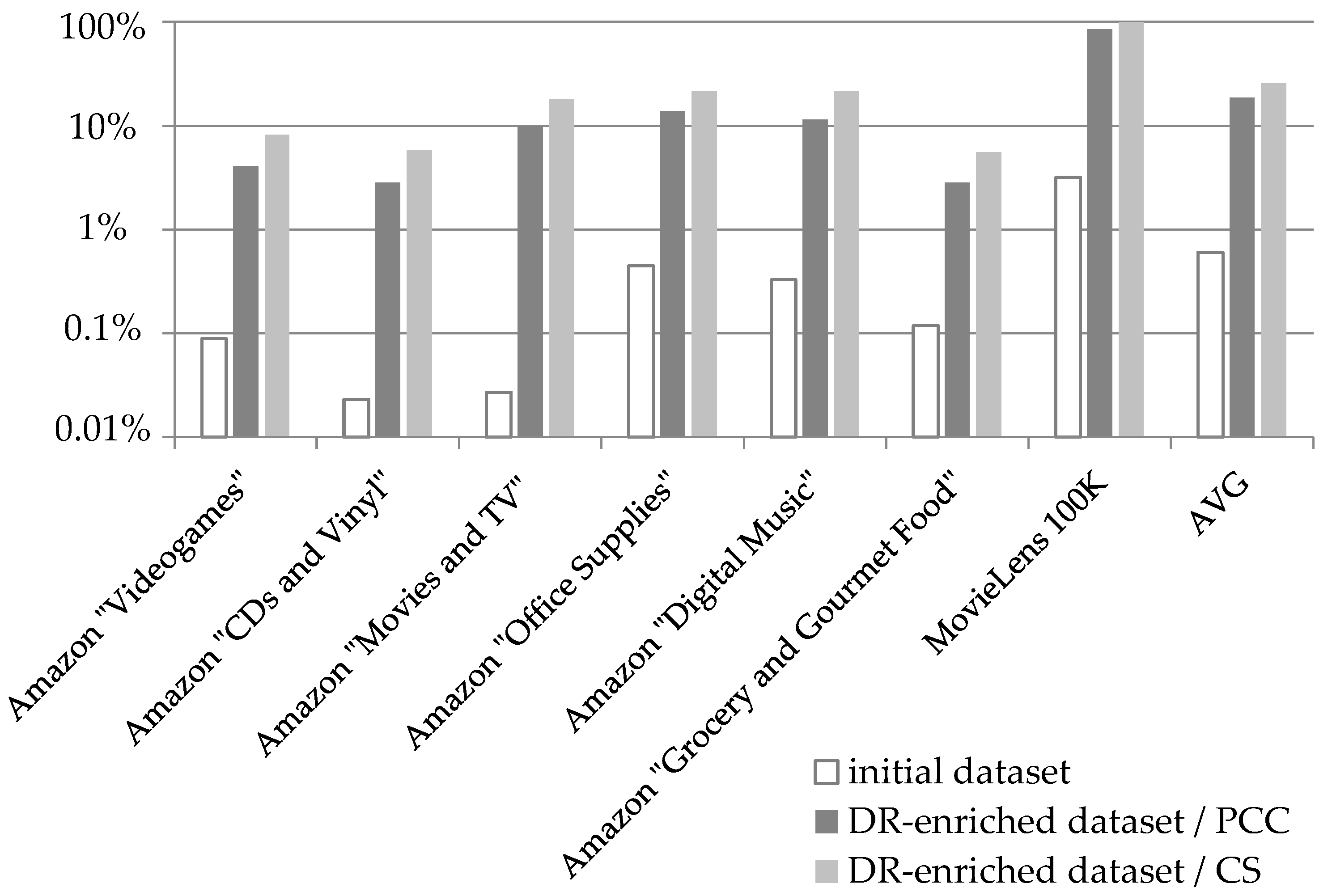 Algorithms 13 00174 g005