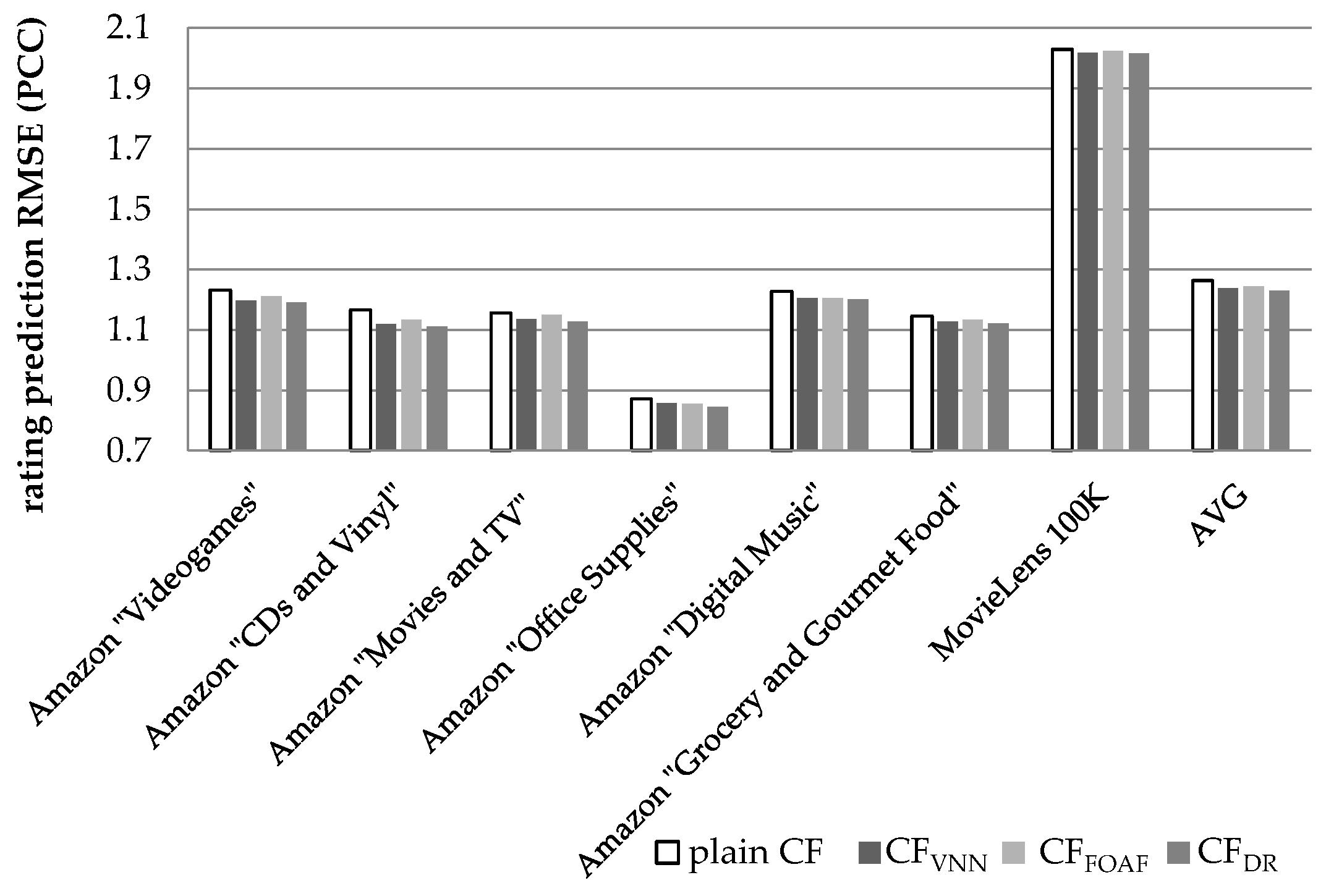 Algorithms 13 00174 g010