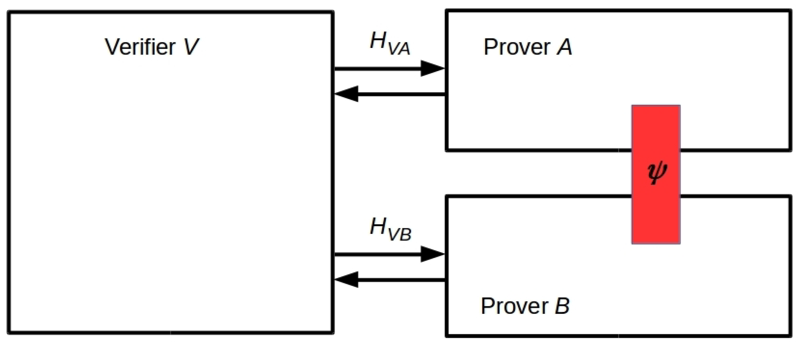 Algorithms 13 00175 g002