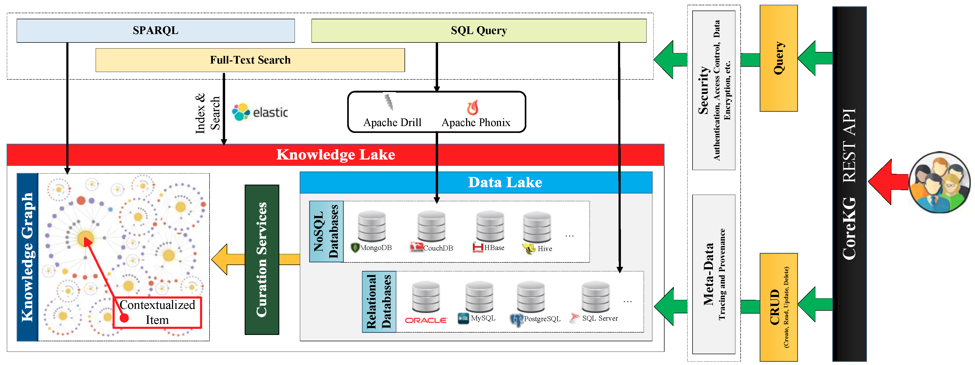Algorithms 13 00176 g004 Algorithms 13 00176 g004