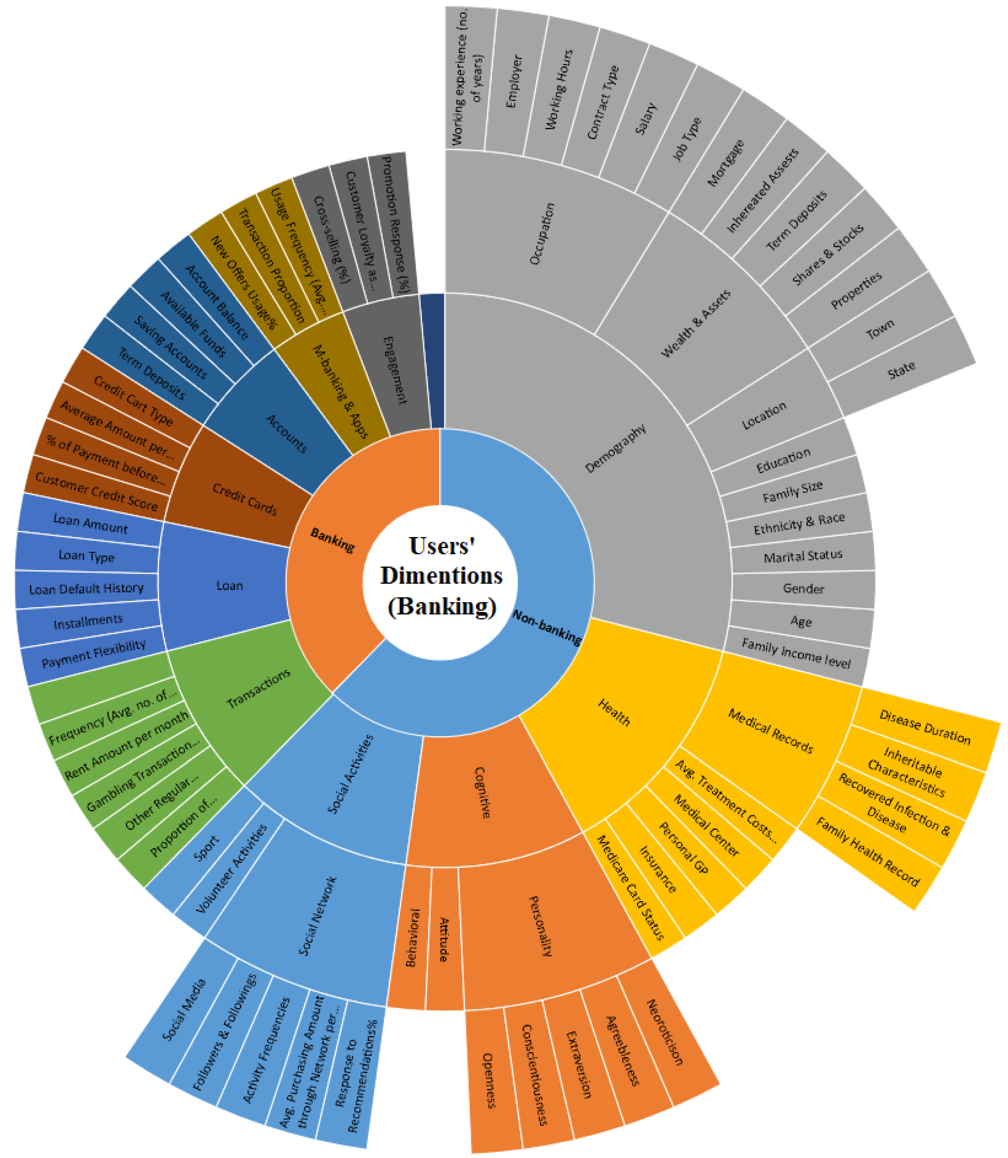 Algorithms 13 00176 g006 Algorithms 13 00176 g006