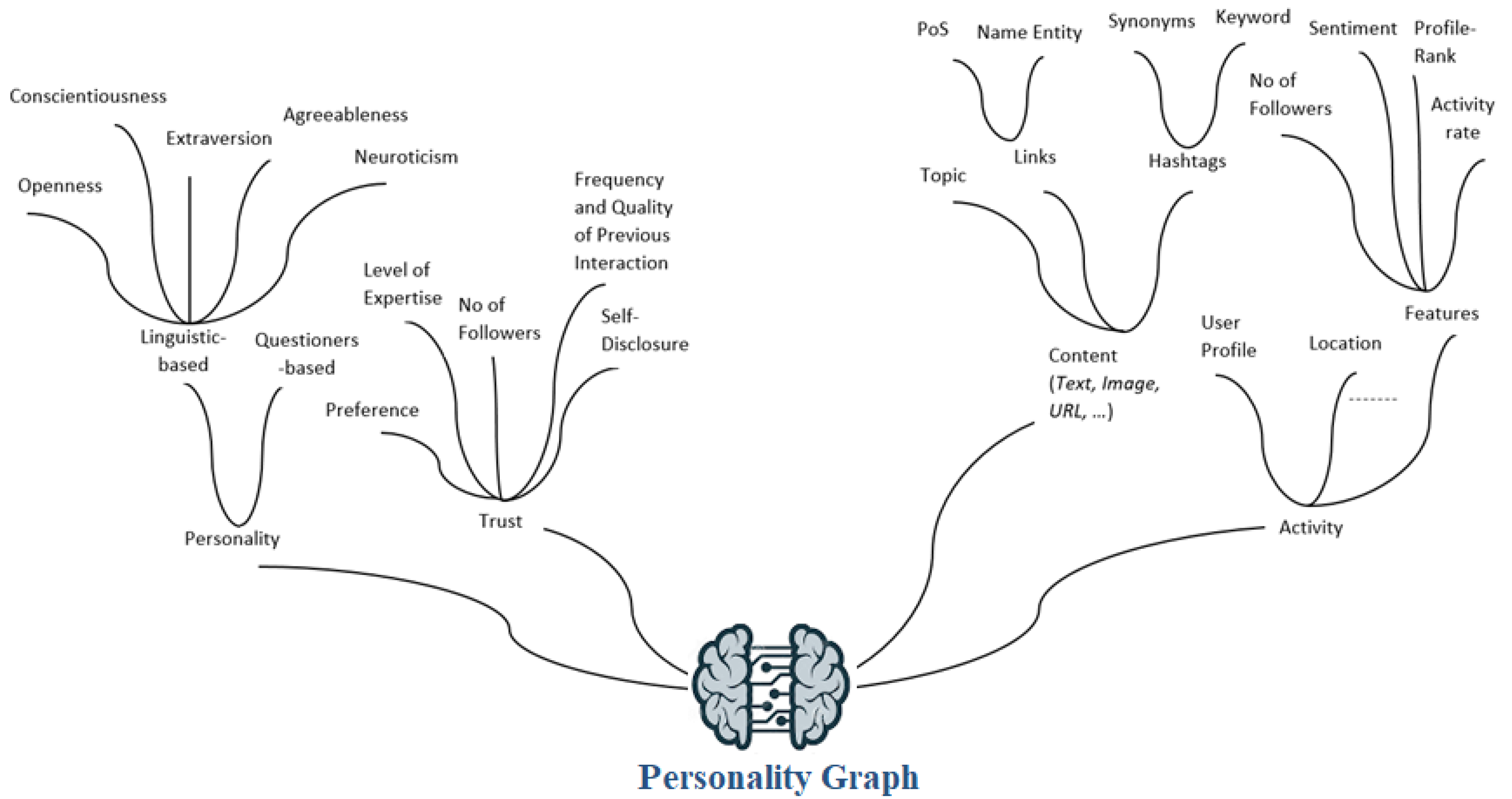 Algorithms 13 00176 g007 Algorithms 13 00176 g007