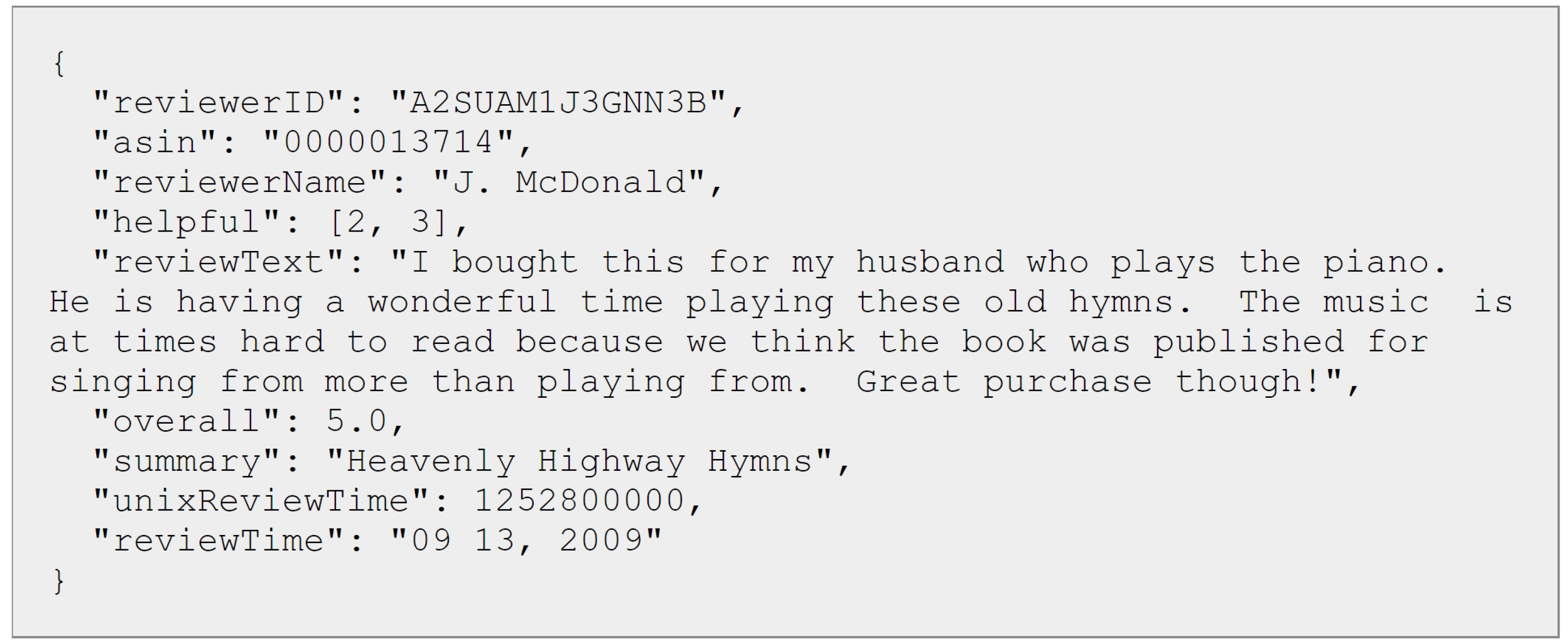 Algorithms 13 00176 g008 Algorithms 13 00176 g008