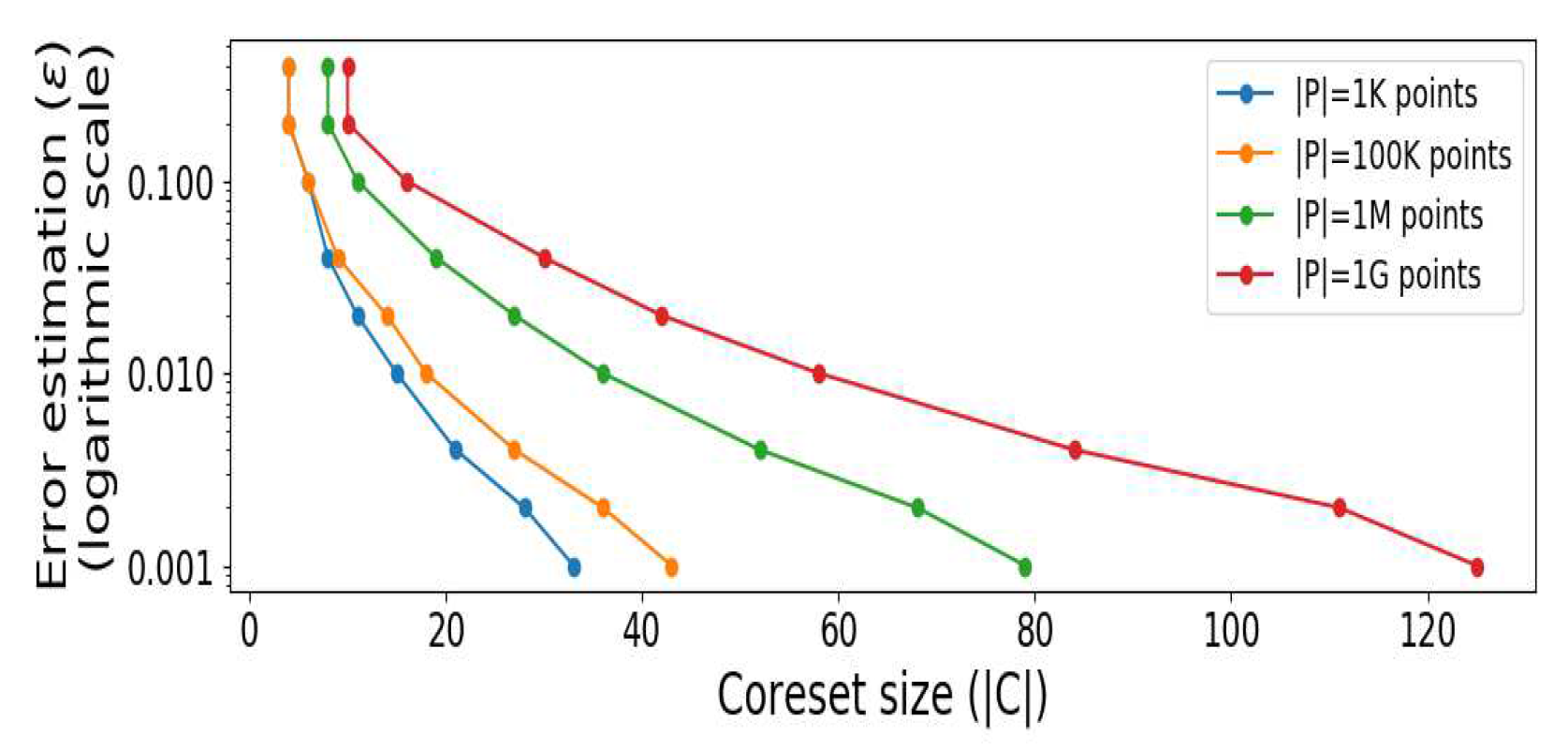 Algorithms 13 00177 g002