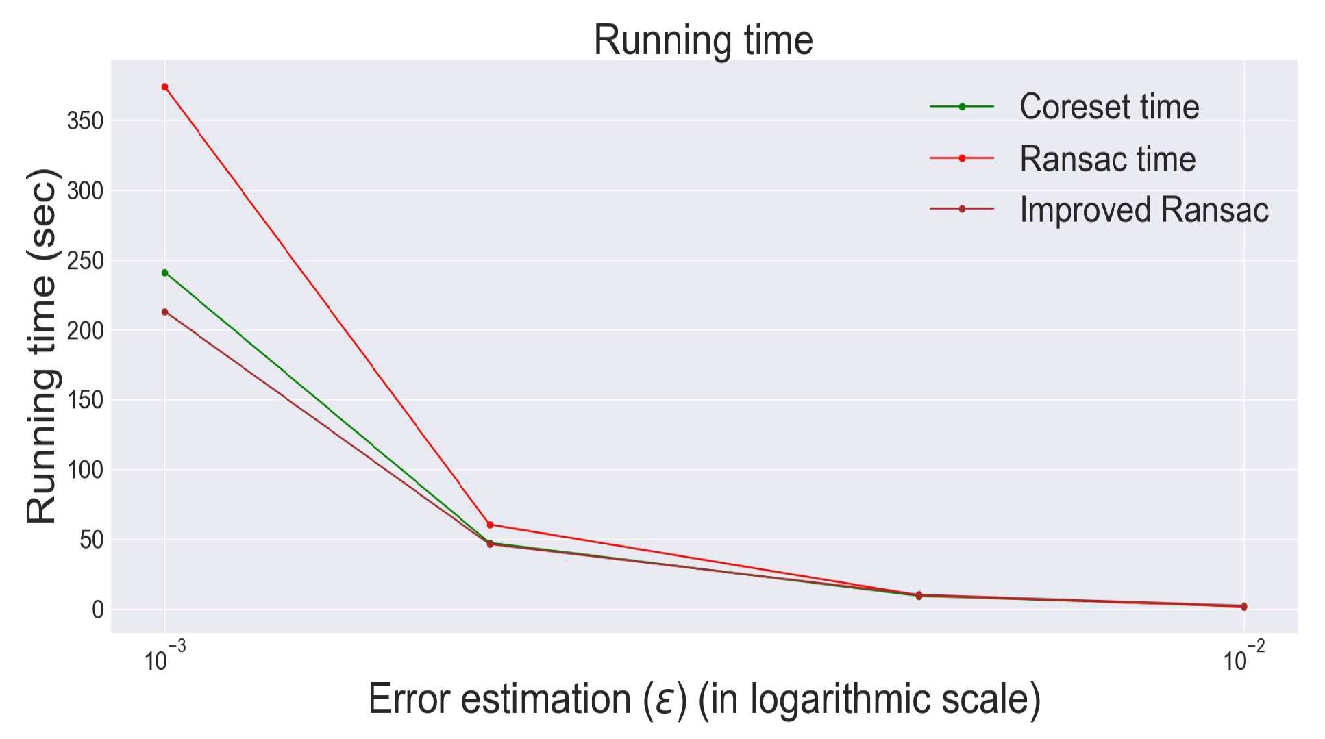 Algorithms 13 00177 g003