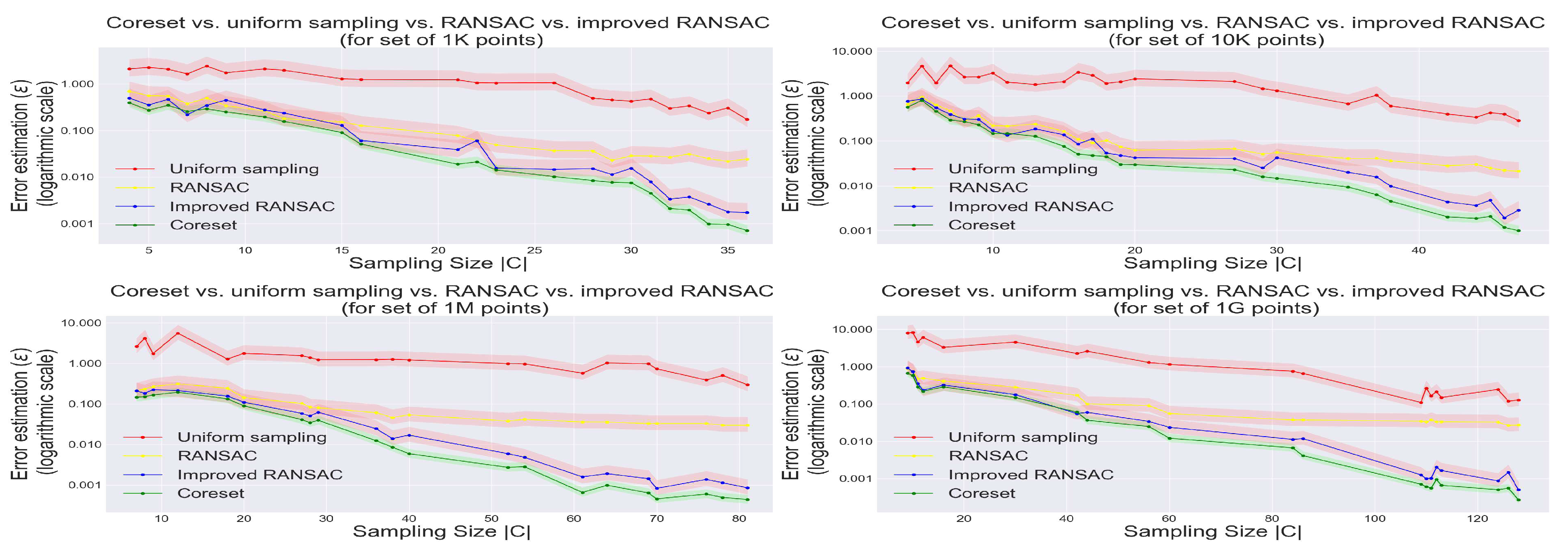 Algorithms 13 00177 g004