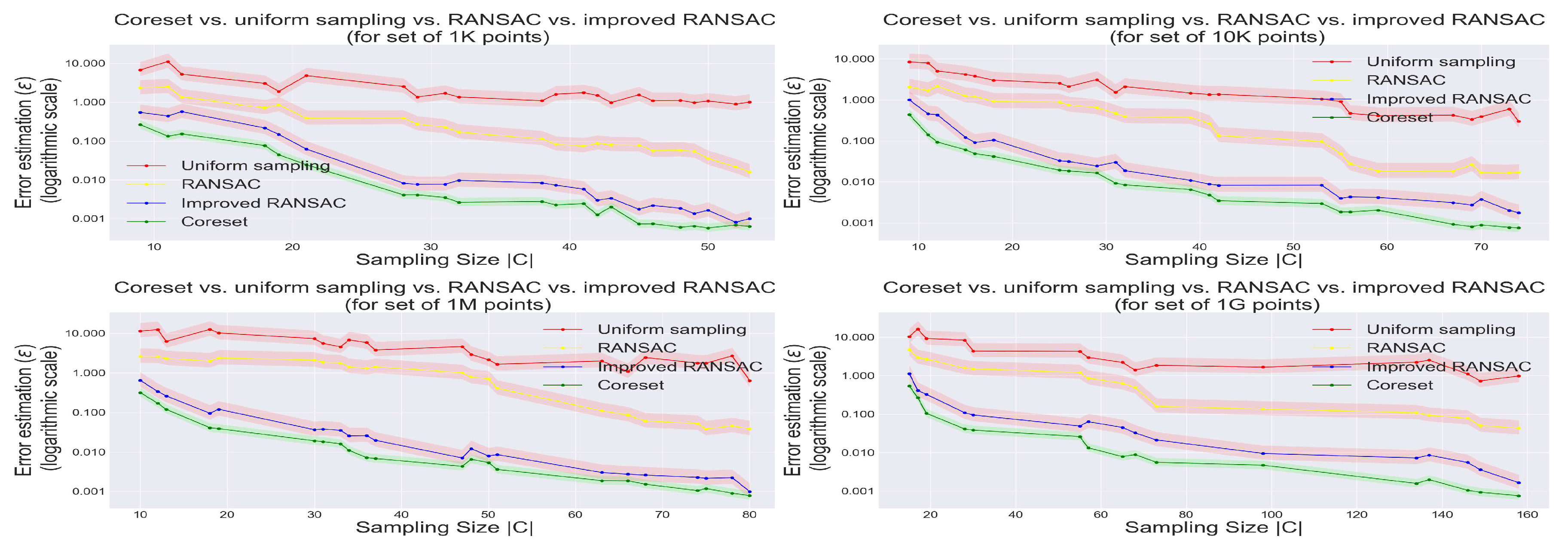 Algorithms 13 00177 g005