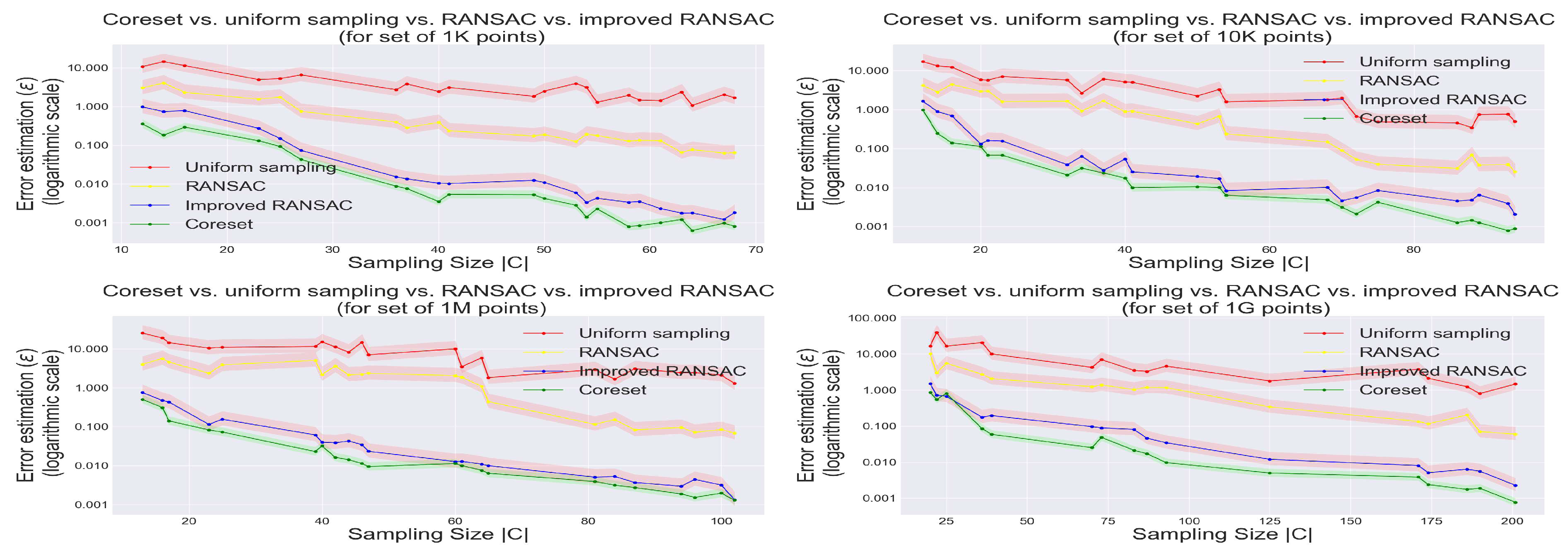 Algorithms 13 00177 g006