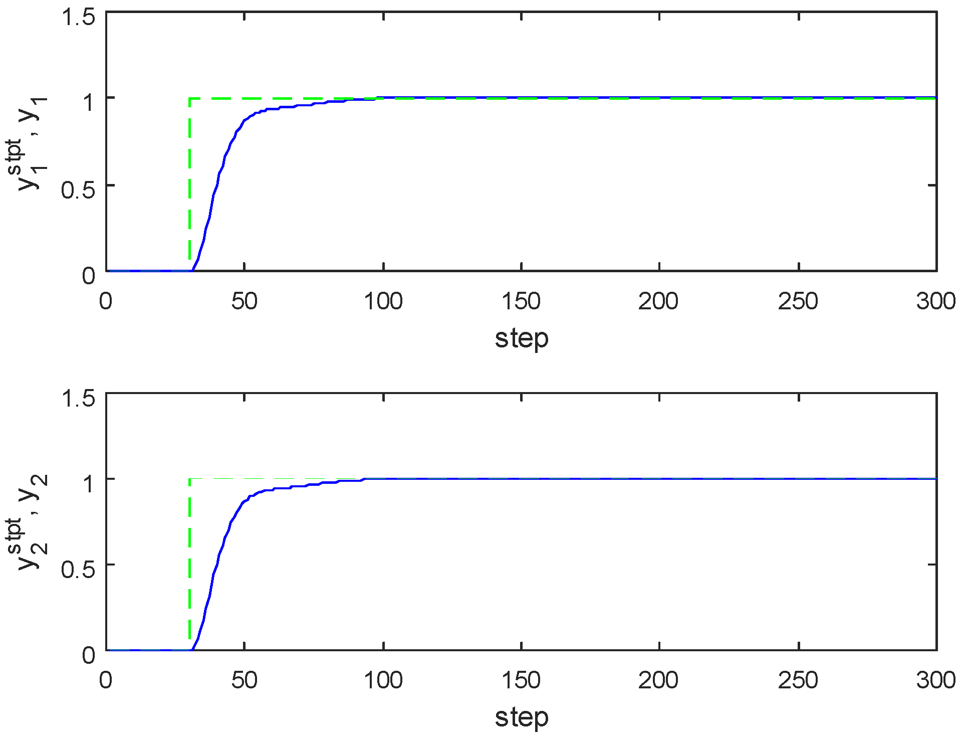 Algorithms 13 00178 g004 Algorithms 13 00178 g004
