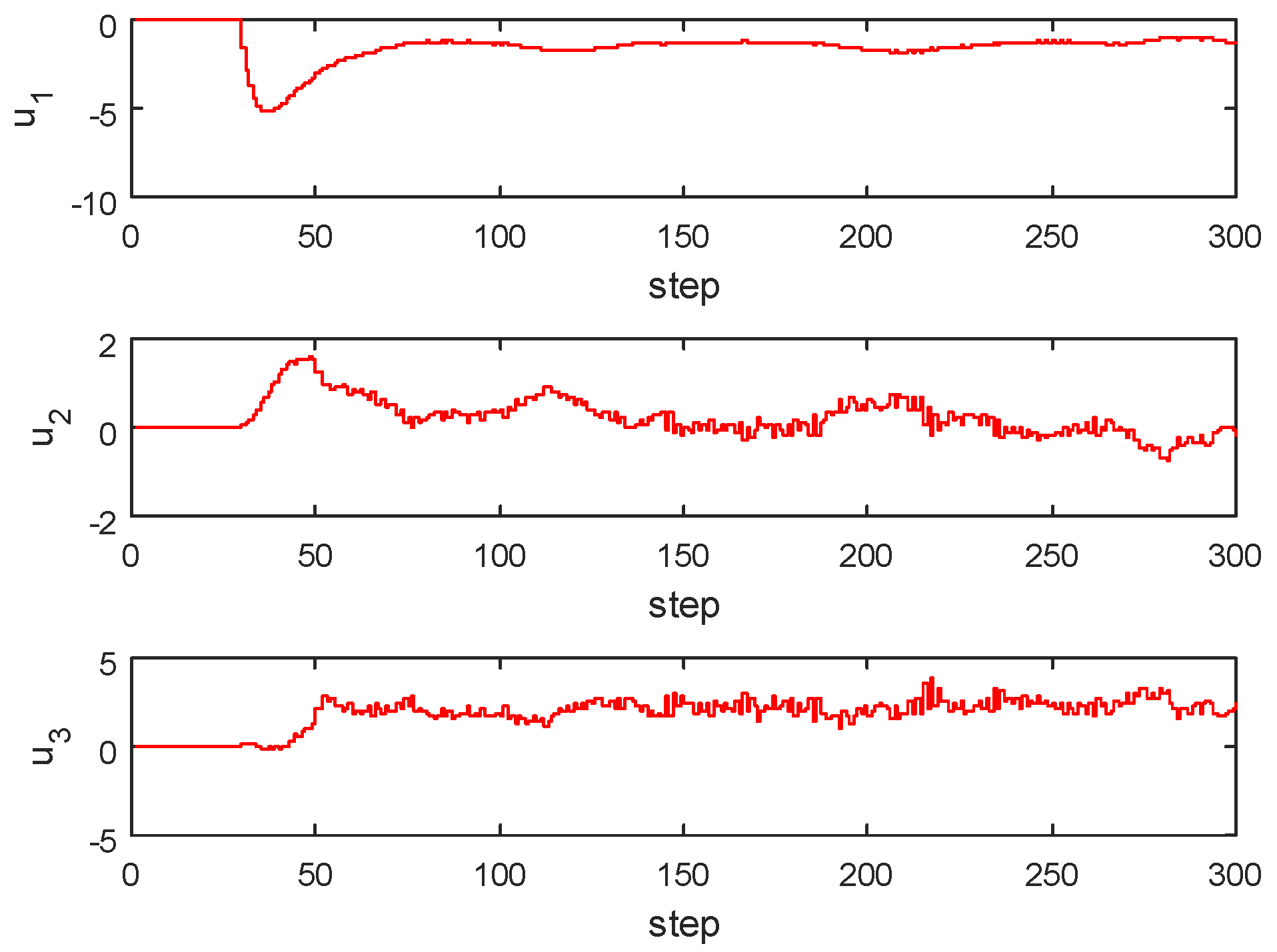 Algorithms 13 00178 g009 Algorithms 13 00178 g009