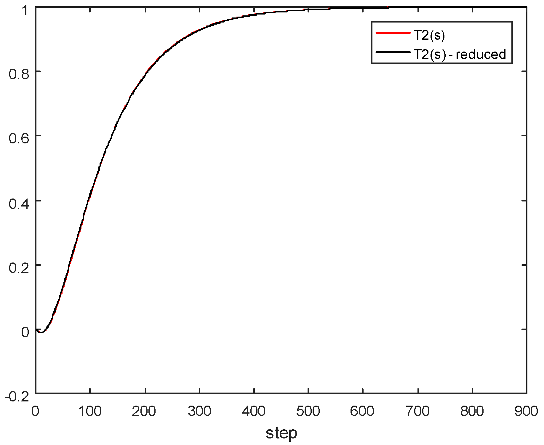 Algorithms 13 00178 g011 Algorithms 13 00178 g011