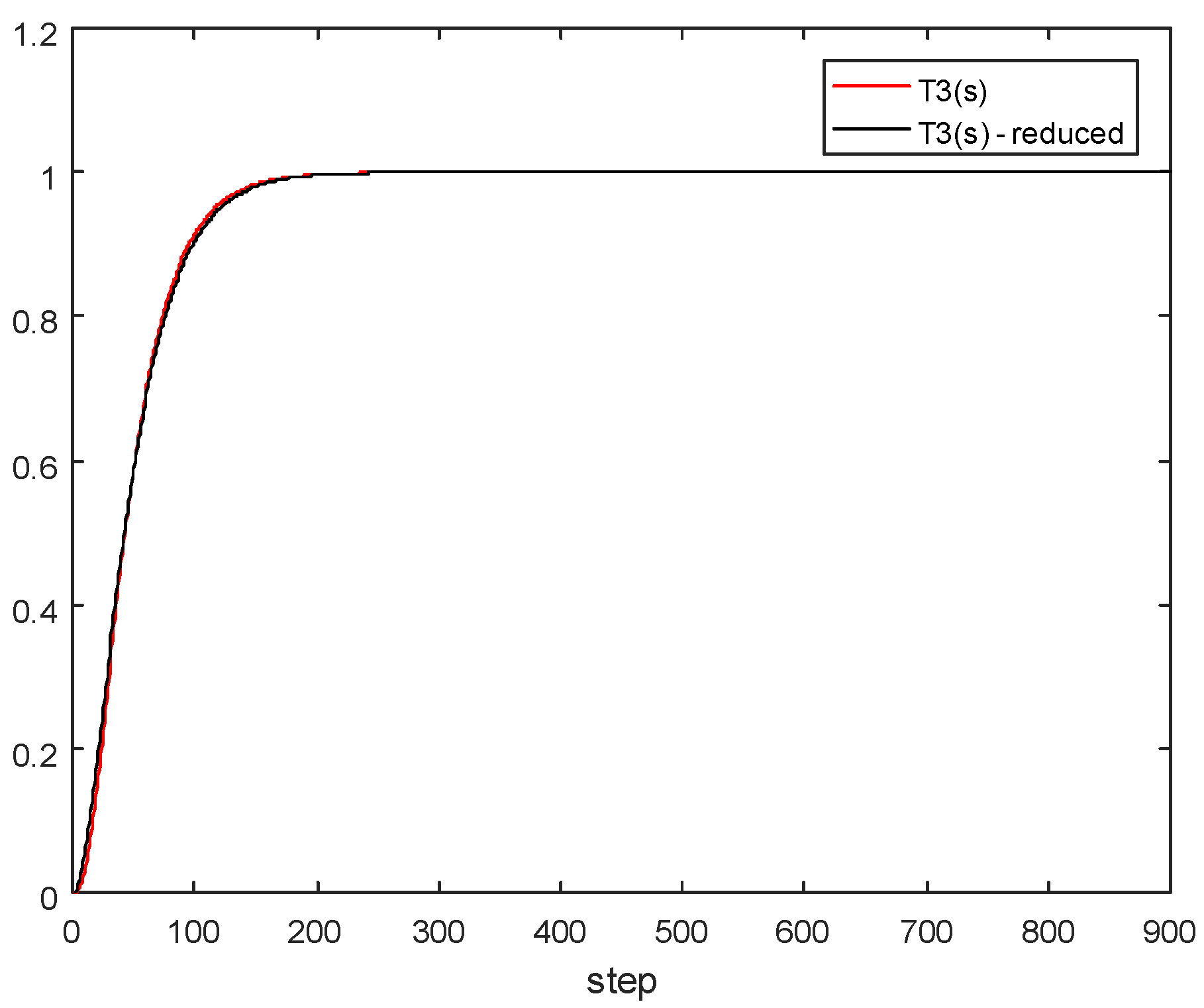 Algorithms 13 00178 g012 Algorithms 13 00178 g012