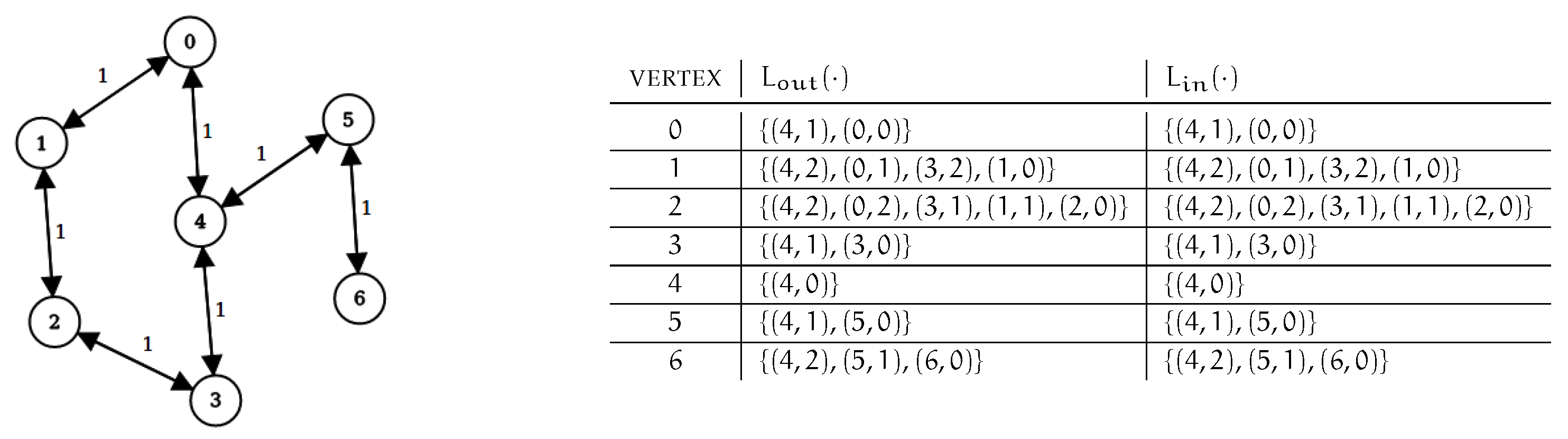 Algorithms 13 00191 g001