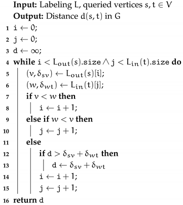 Algorithms 13 00191 i001