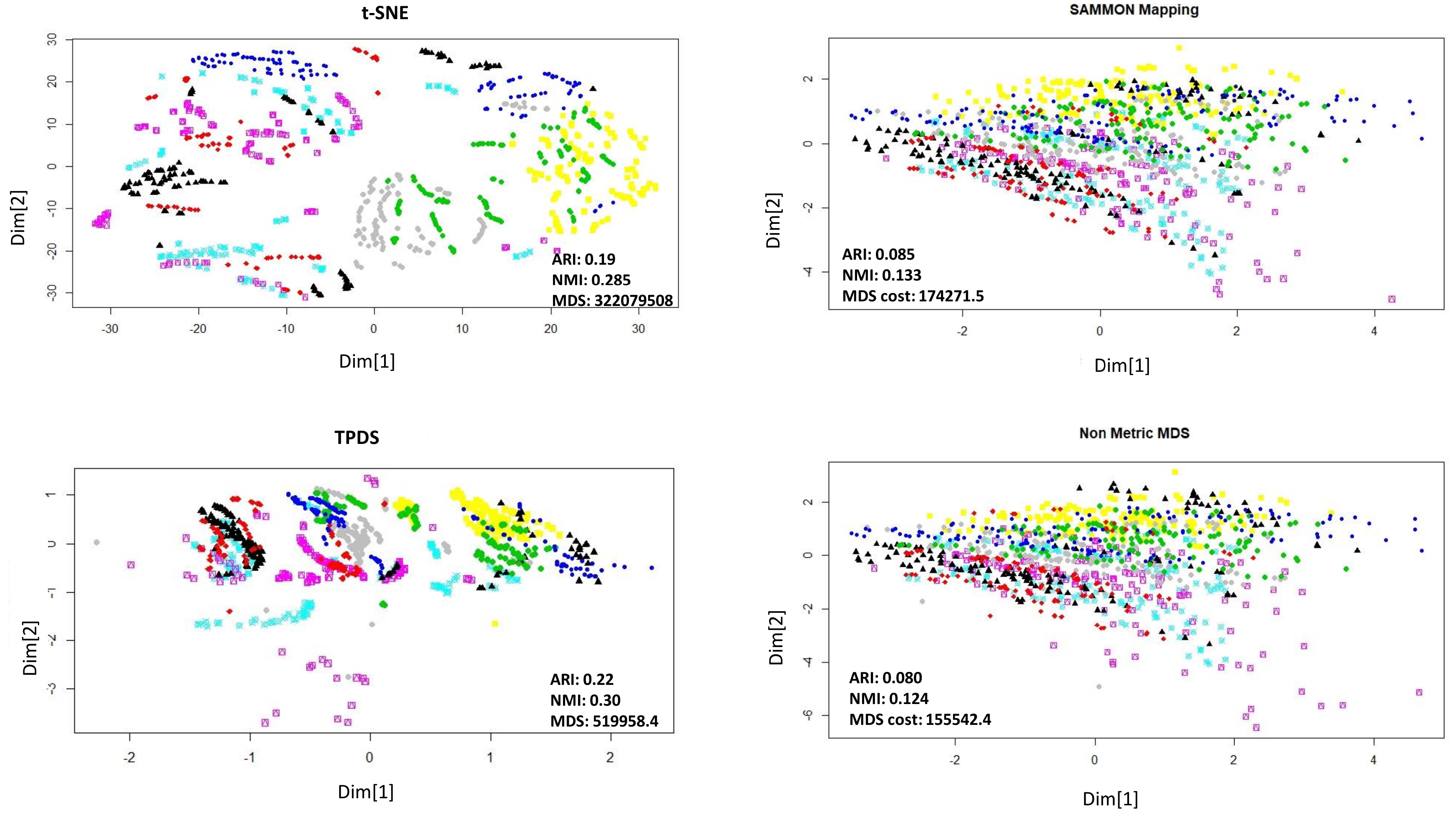 Algorithms 13 00192 g002