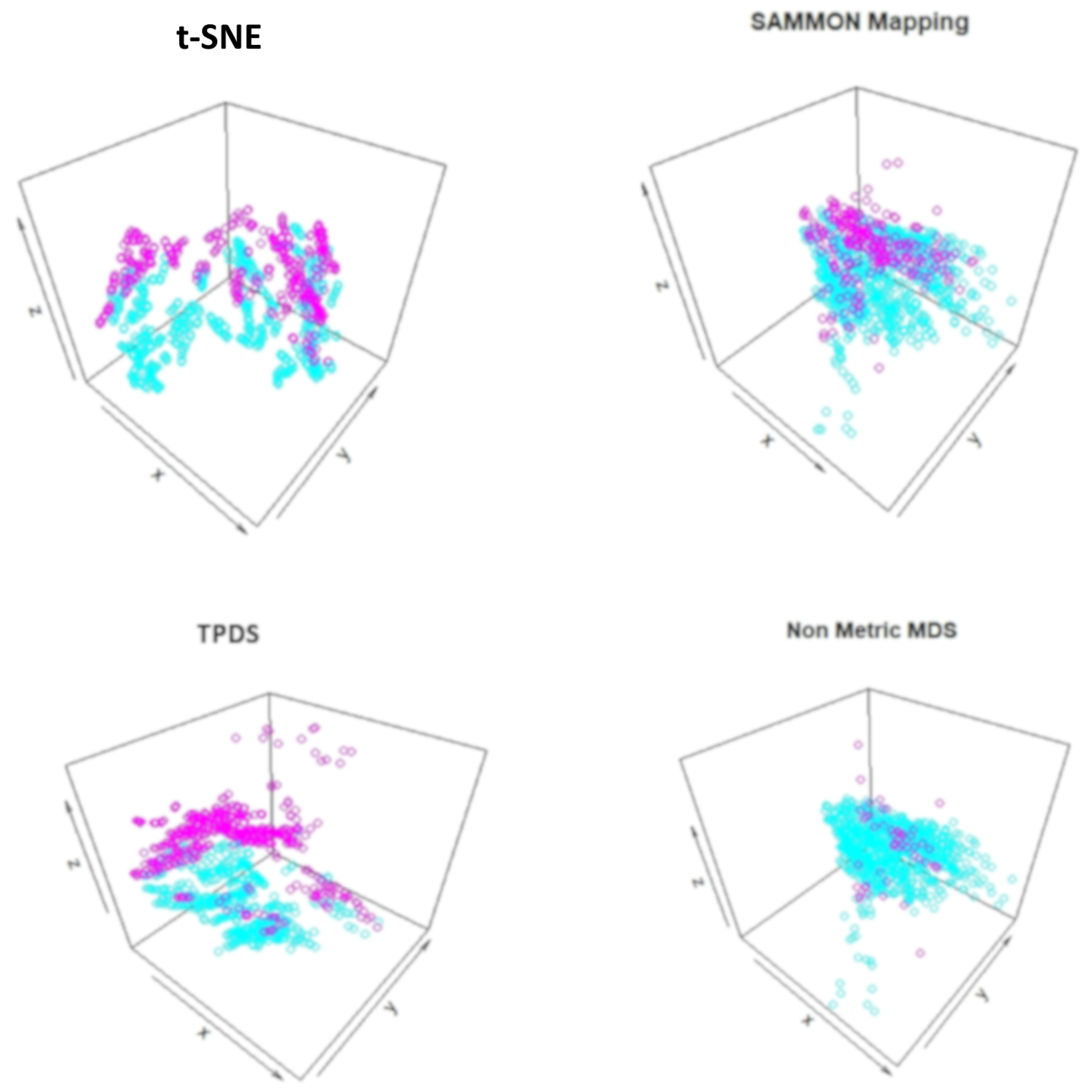 Algorithms 13 00192 g003