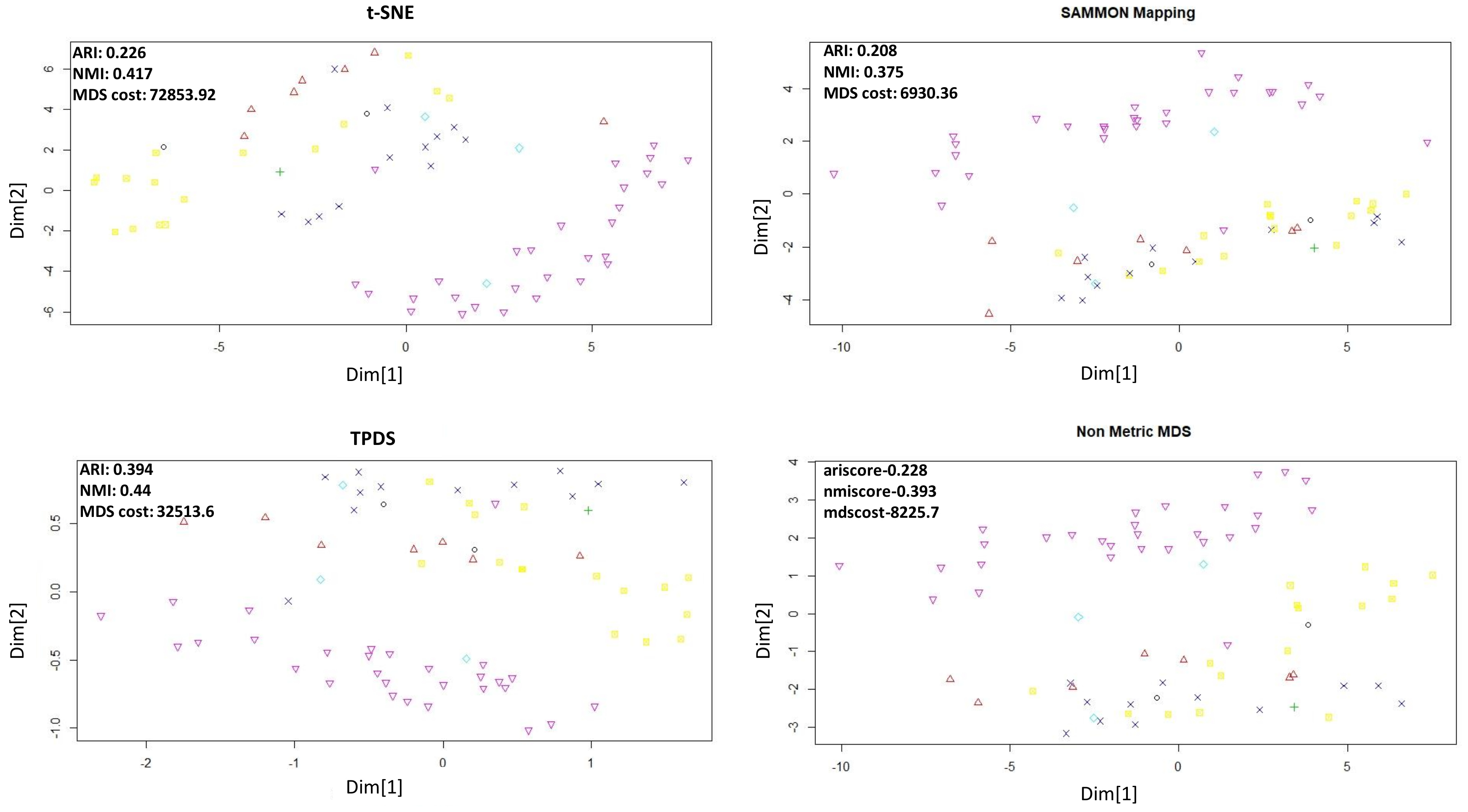 Algorithms 13 00192 g004