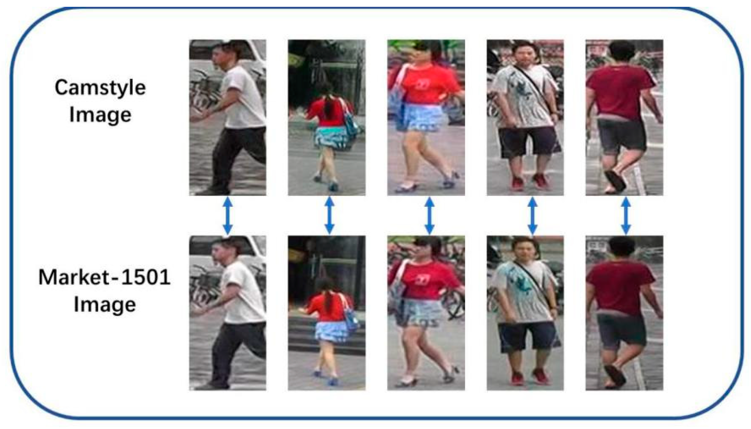 Algorithms 13 00193 g003 Algorithms 13 00193 g003