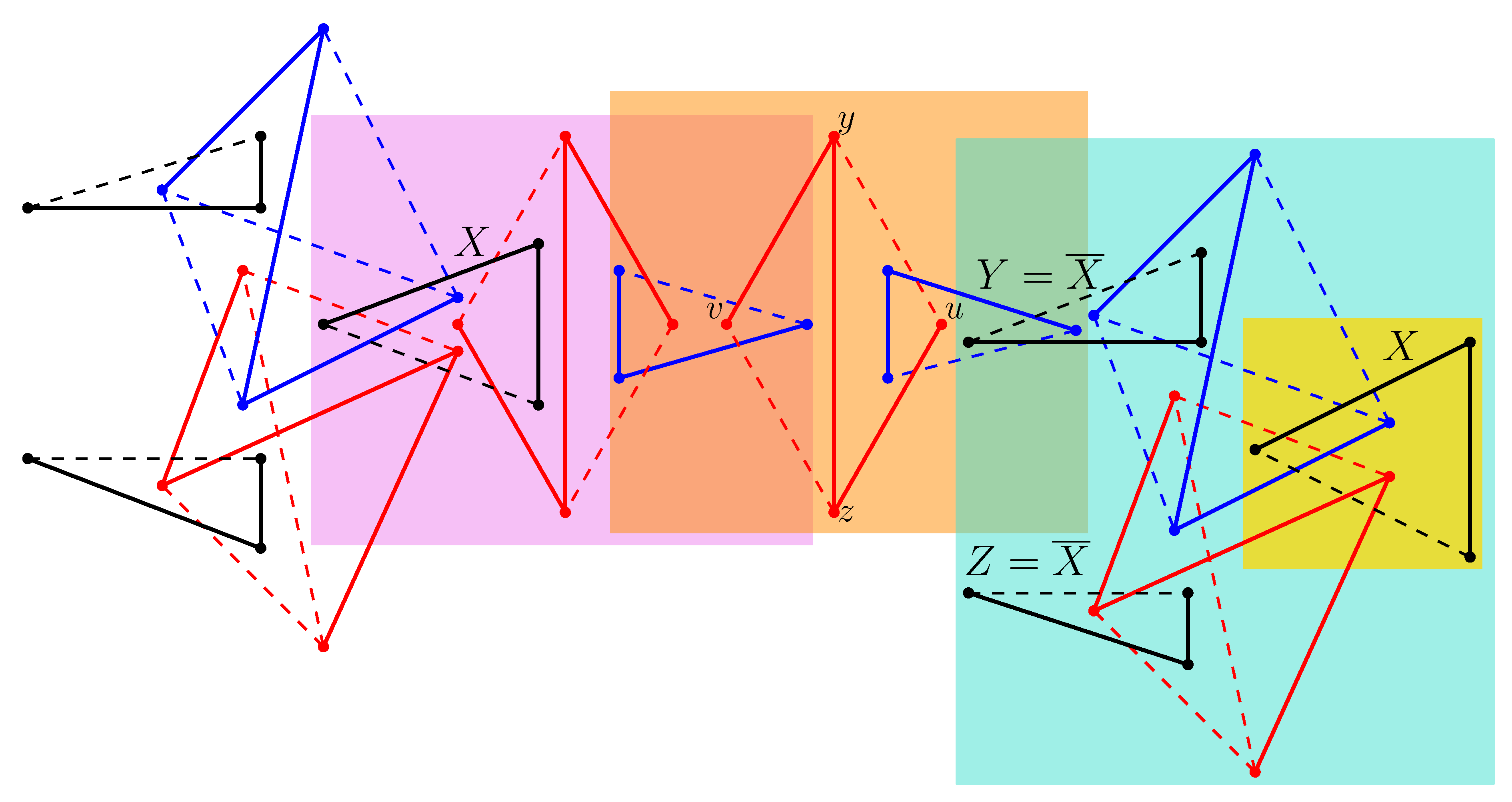 Algorithms 13 00194 g002