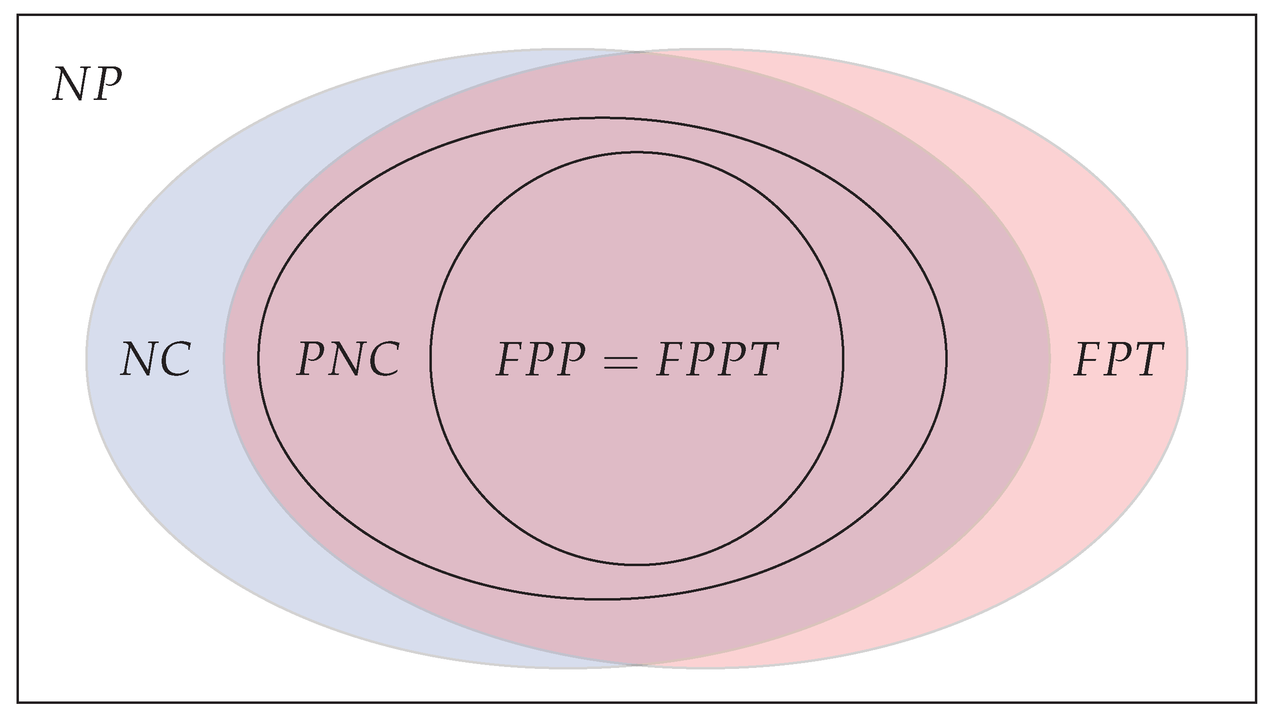 Algorithms 13 00197 g001