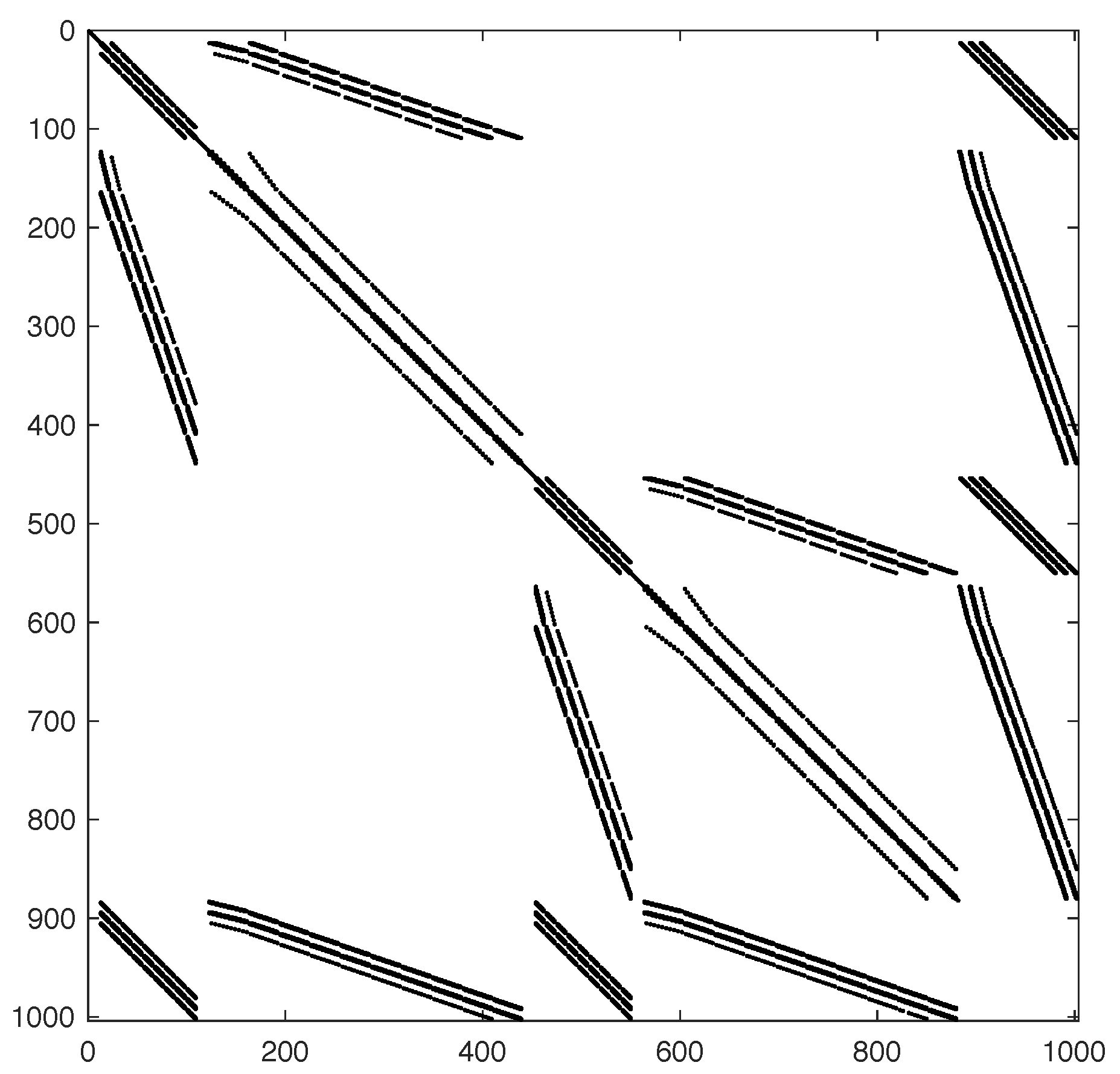 Algorithms 13 00199 g005