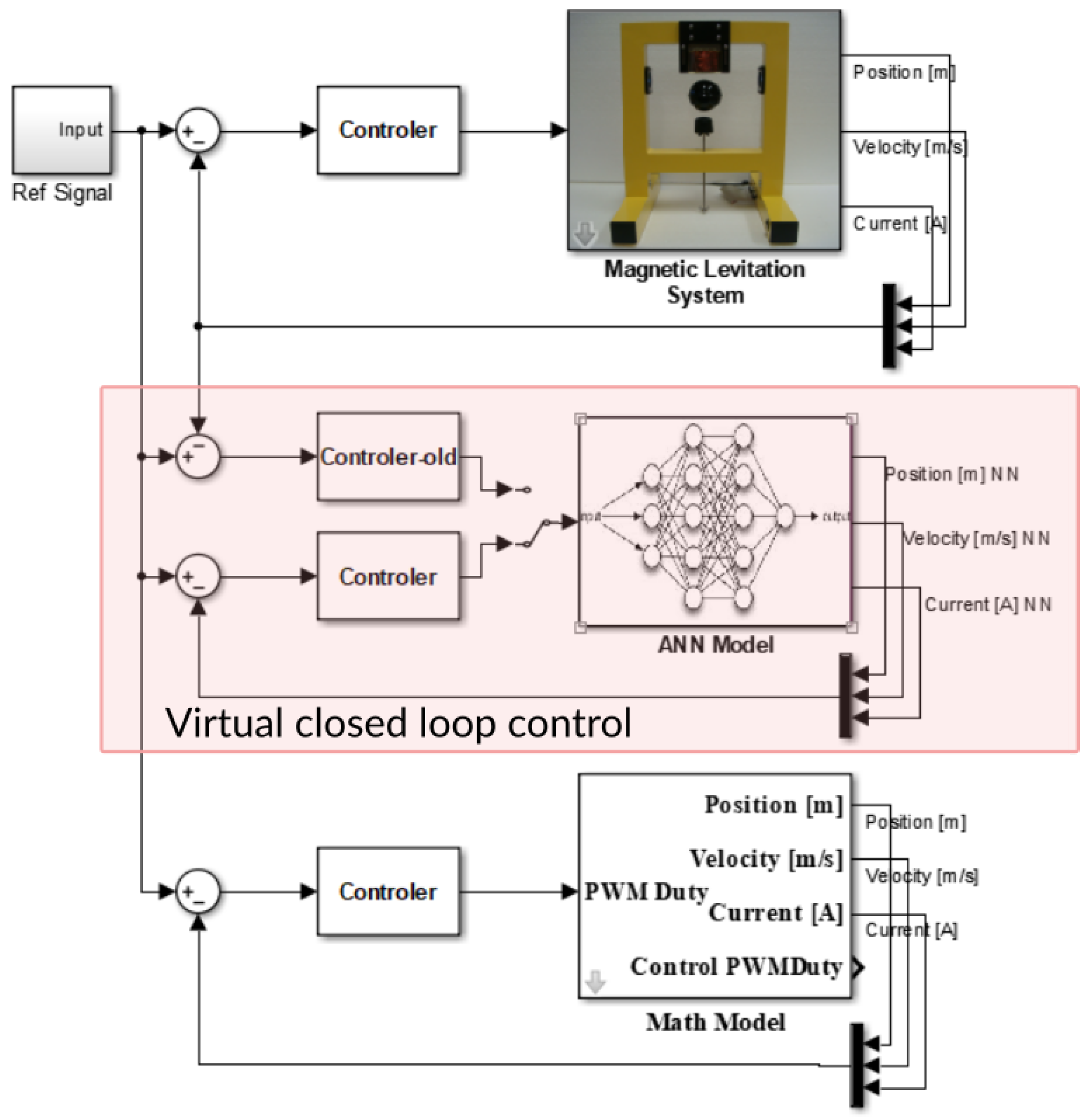 Algorithms 13 00201 g006