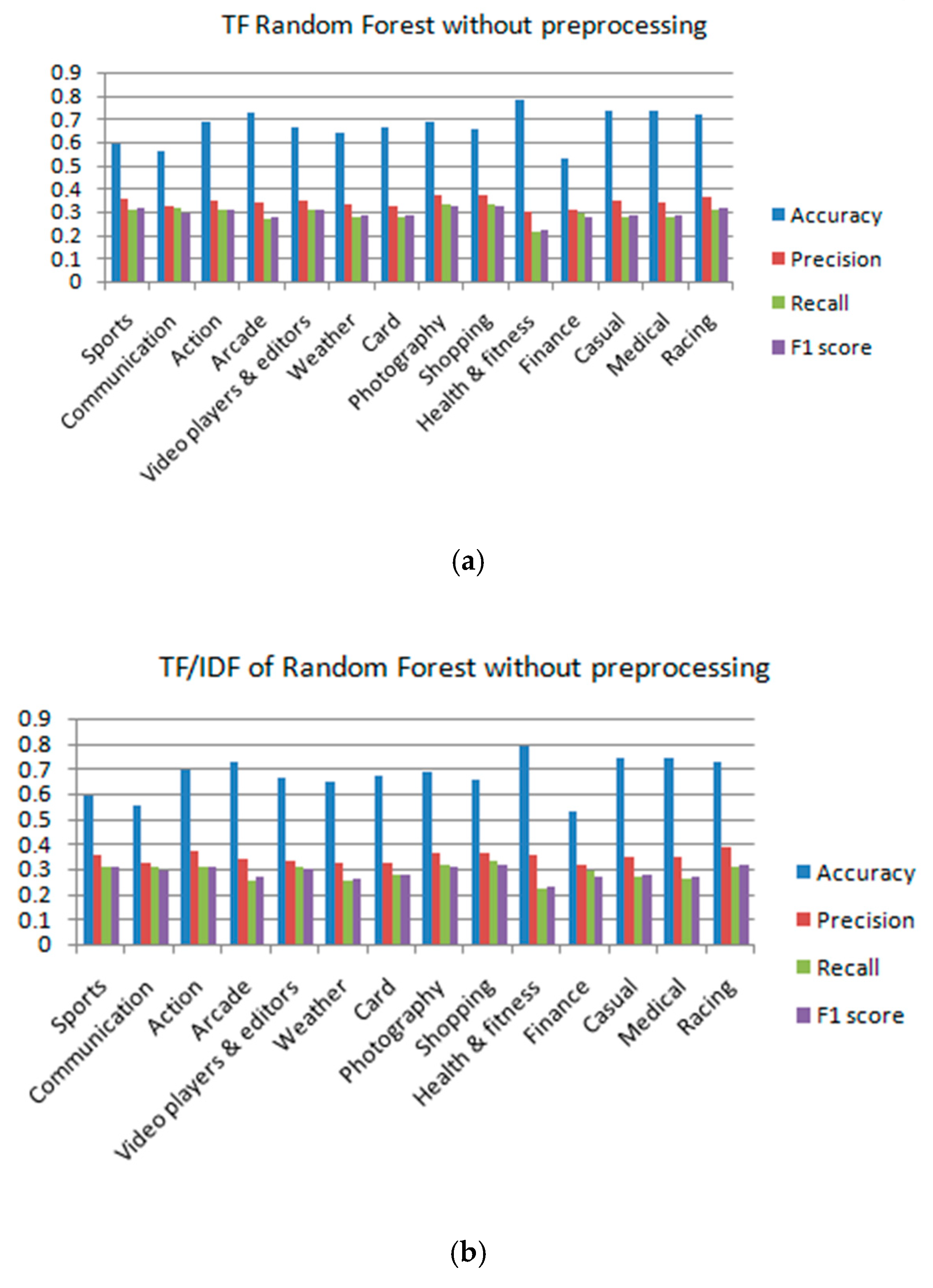Algorithms 13 00202 g009 Algorithms 13 00202 g009