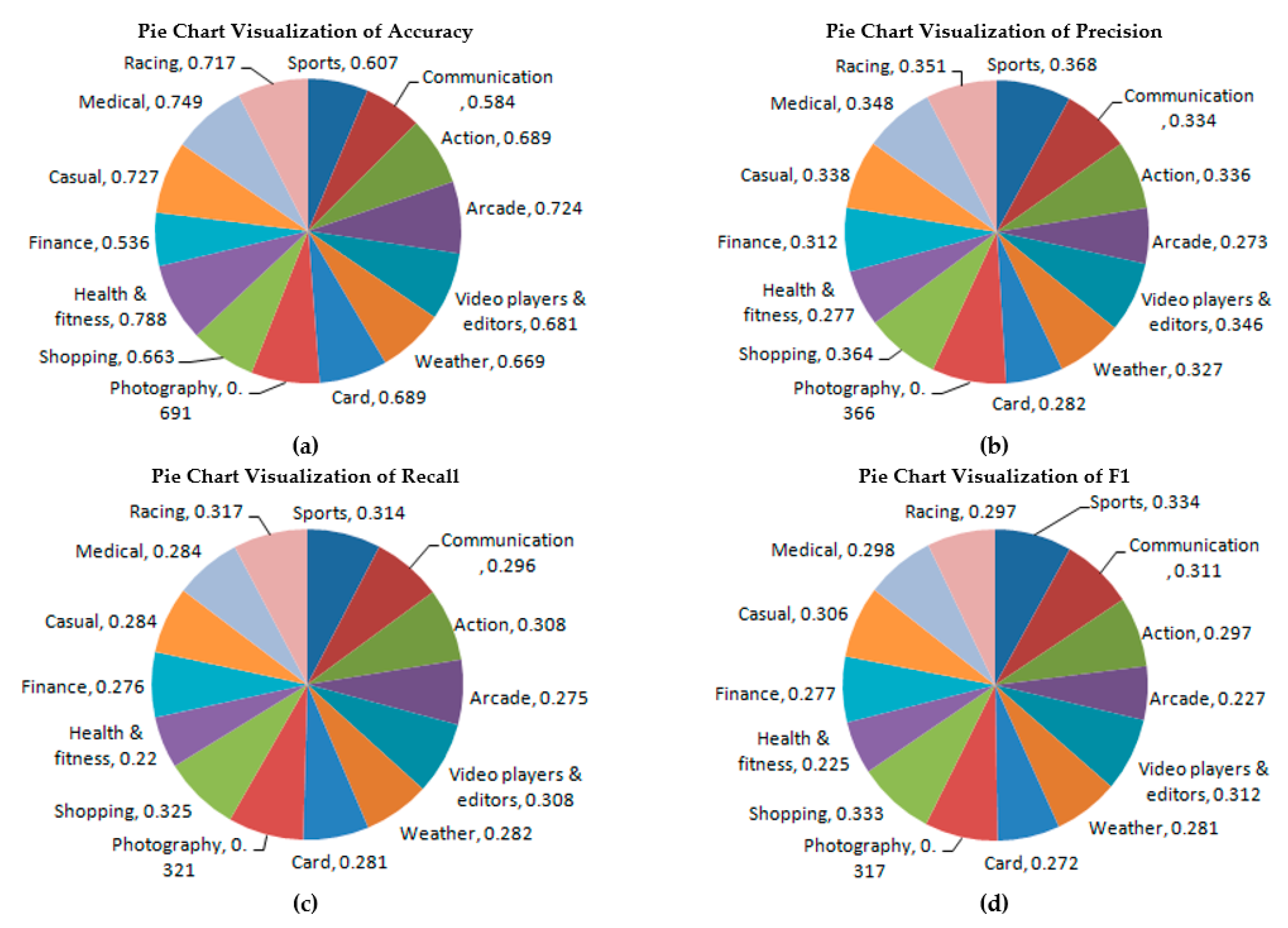 Algorithms 13 00202 g011 Algorithms 13 00202 g011