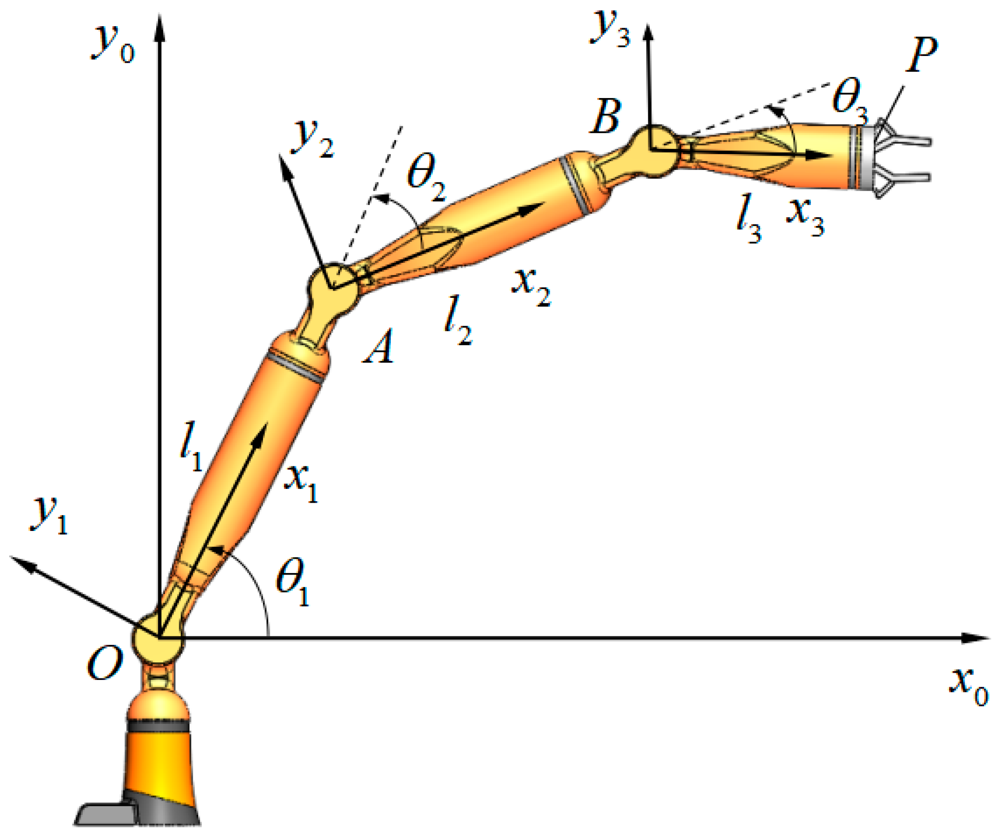 Algorithms 13 00203 g001 Algorithms 13 00203 g001