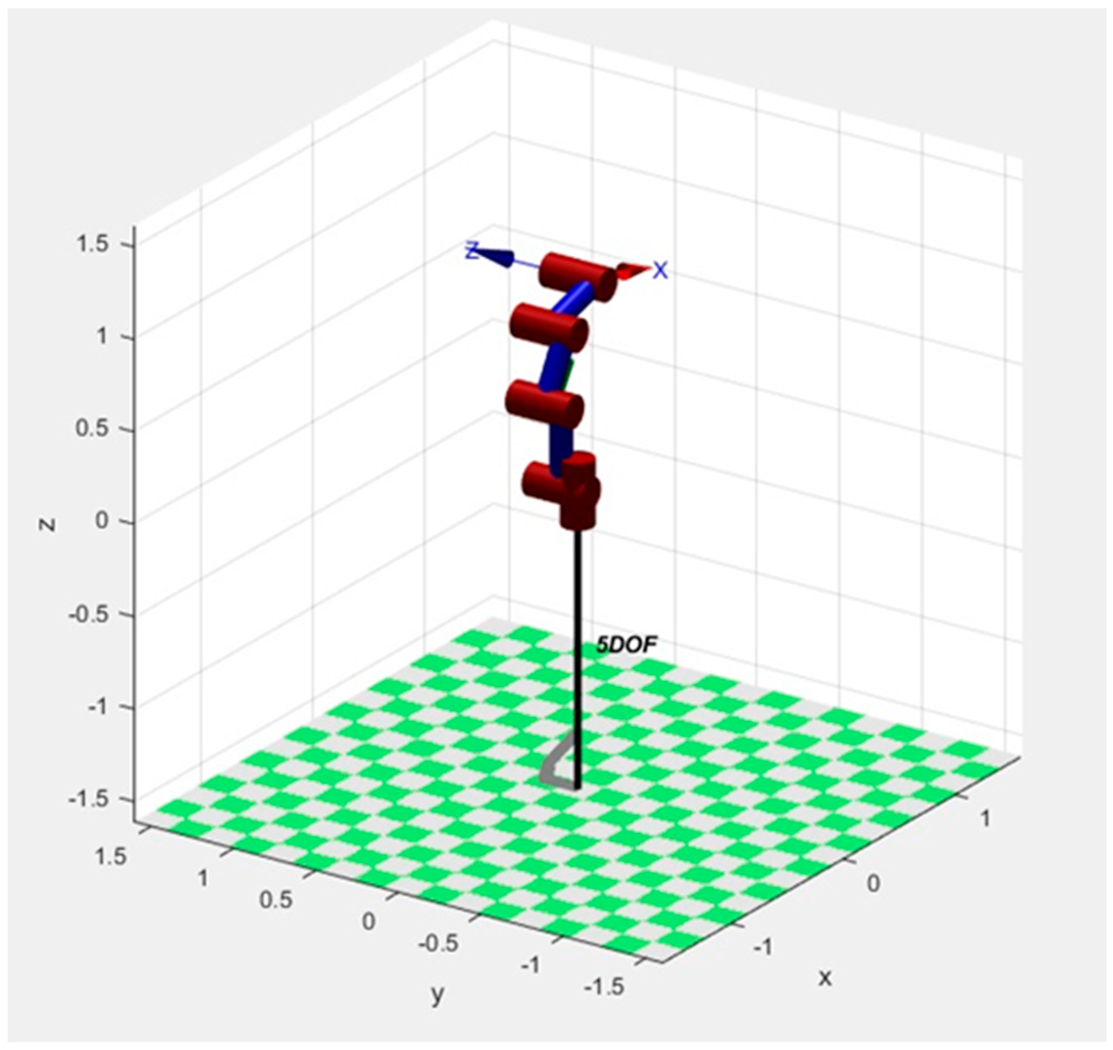 Algorithms 13 00203 g003 Algorithms 13 00203 g003