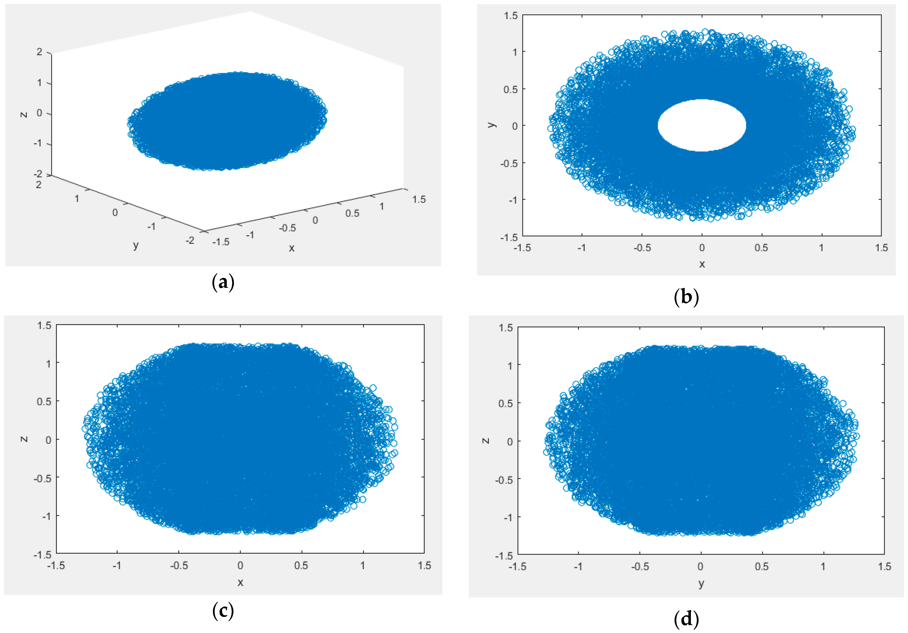 Algorithms 13 00203 g004 Algorithms 13 00203 g004