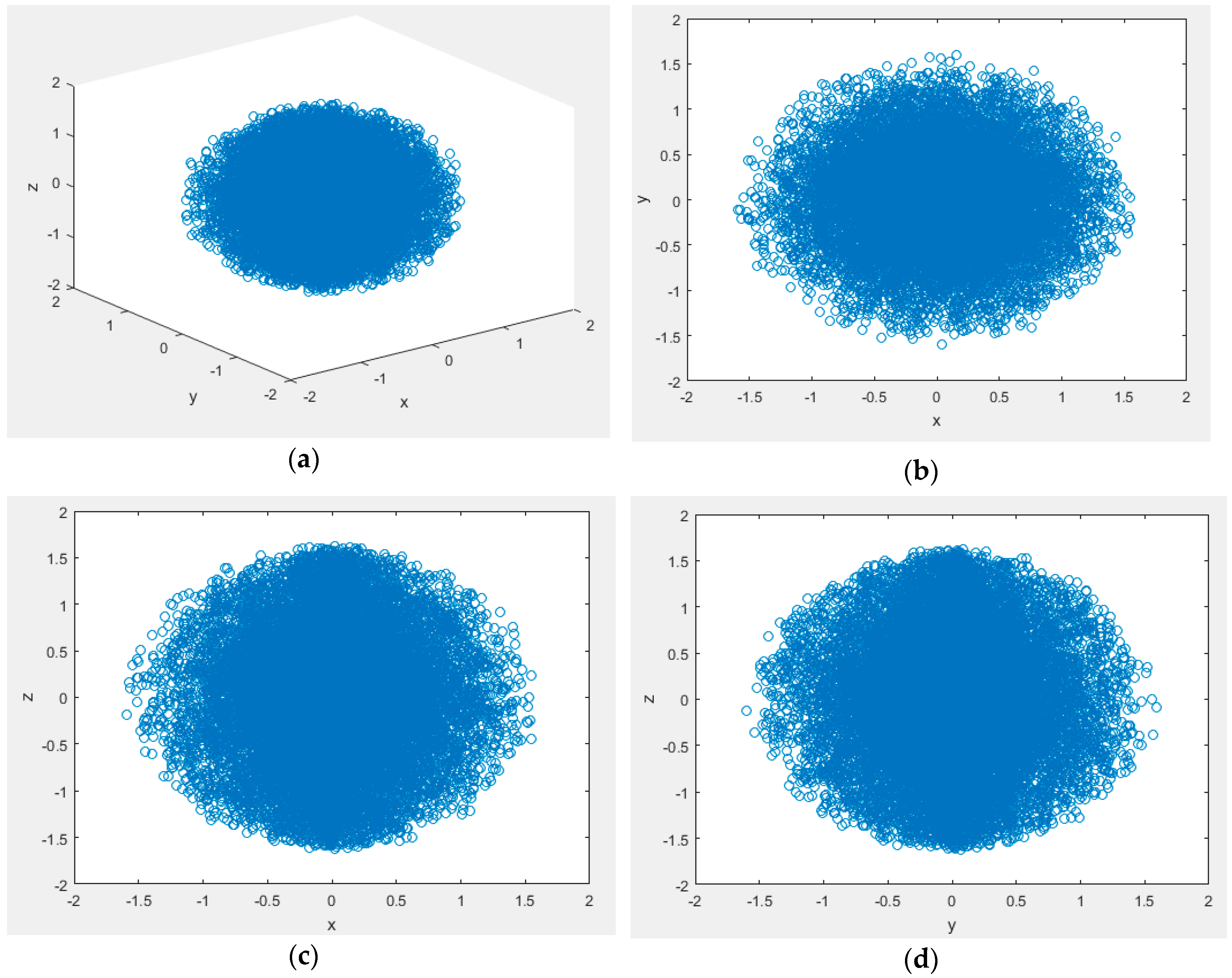 Algorithms 13 00203 g006 Algorithms 13 00203 g006