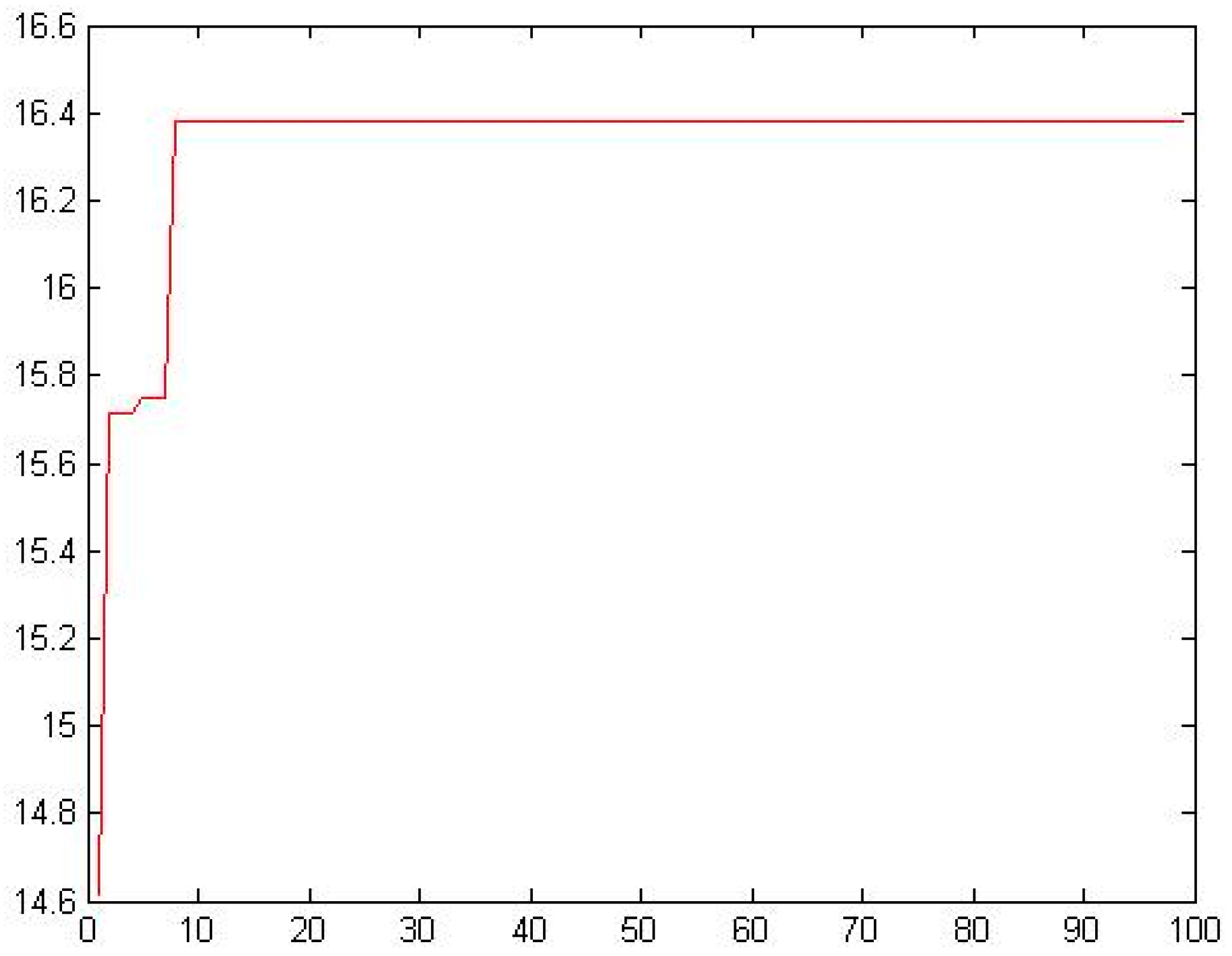 Algorithms 13 00203 g010 Algorithms 13 00203 g010