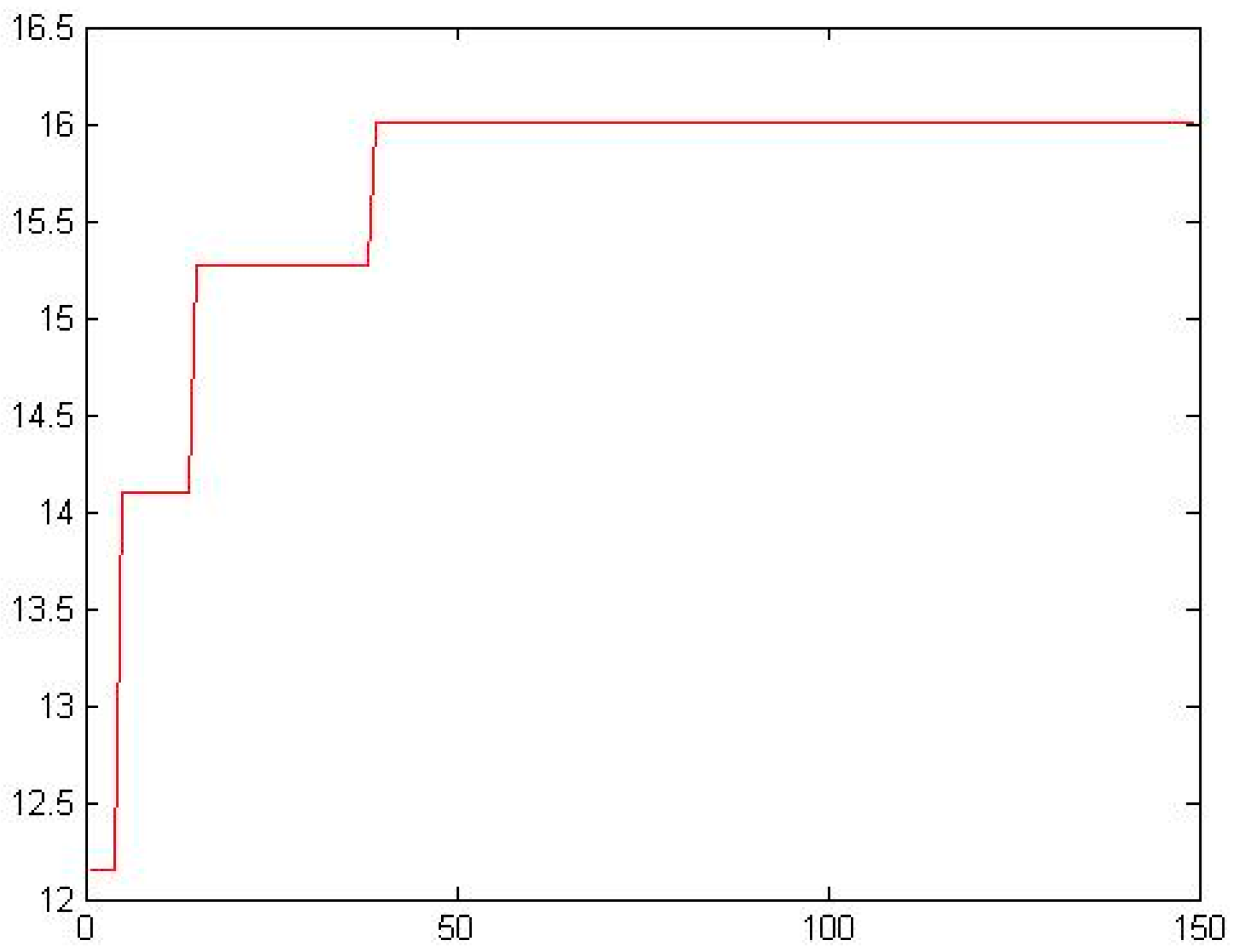 Algorithms 13 00203 g012 Algorithms 13 00203 g012