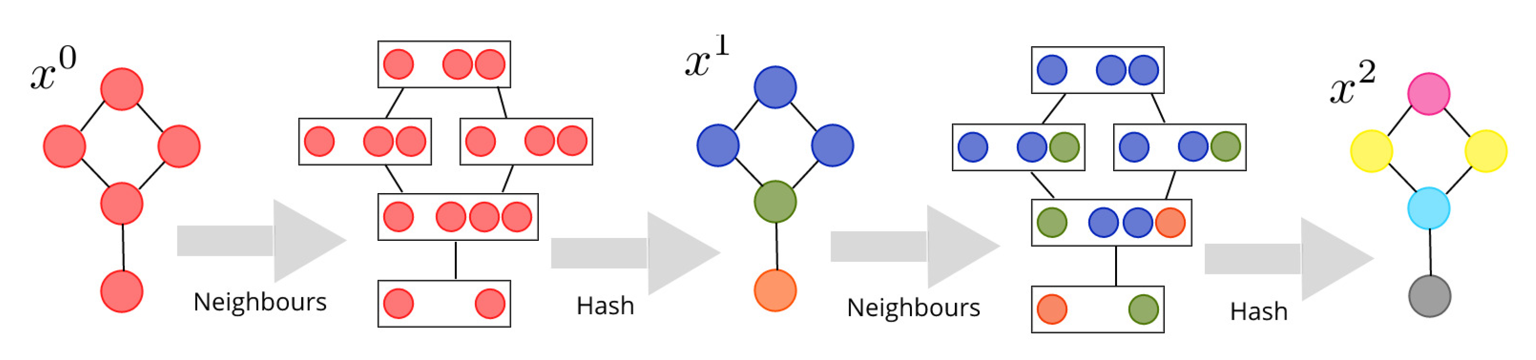 Algorithms 13 00206 g001