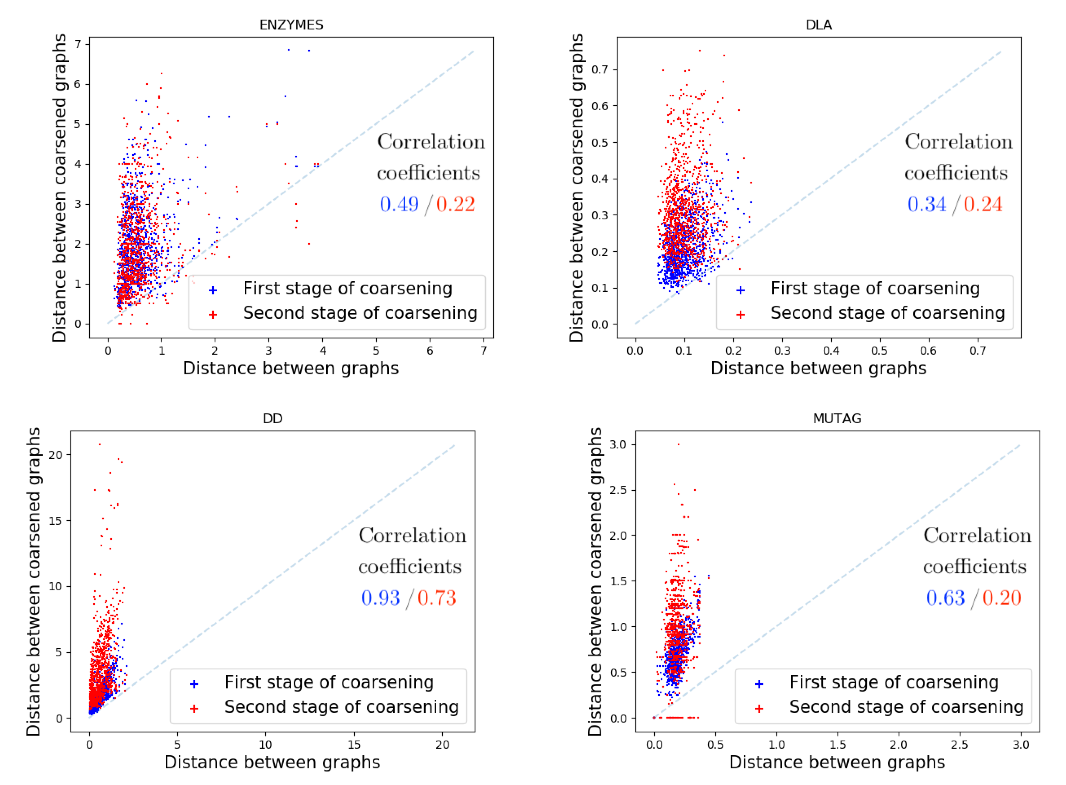 Algorithms 13 00206 g004