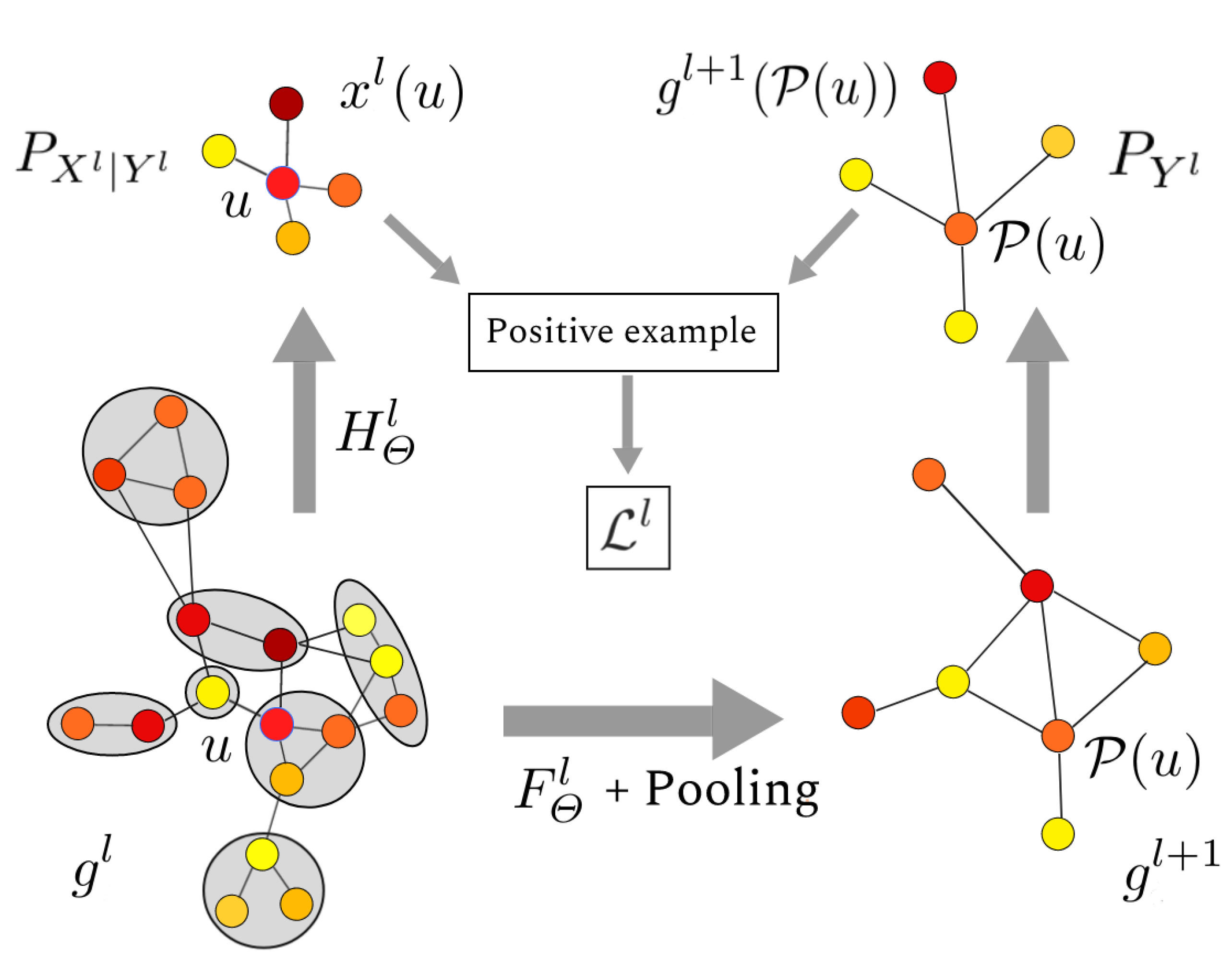 Algorithms 13 00206 g005