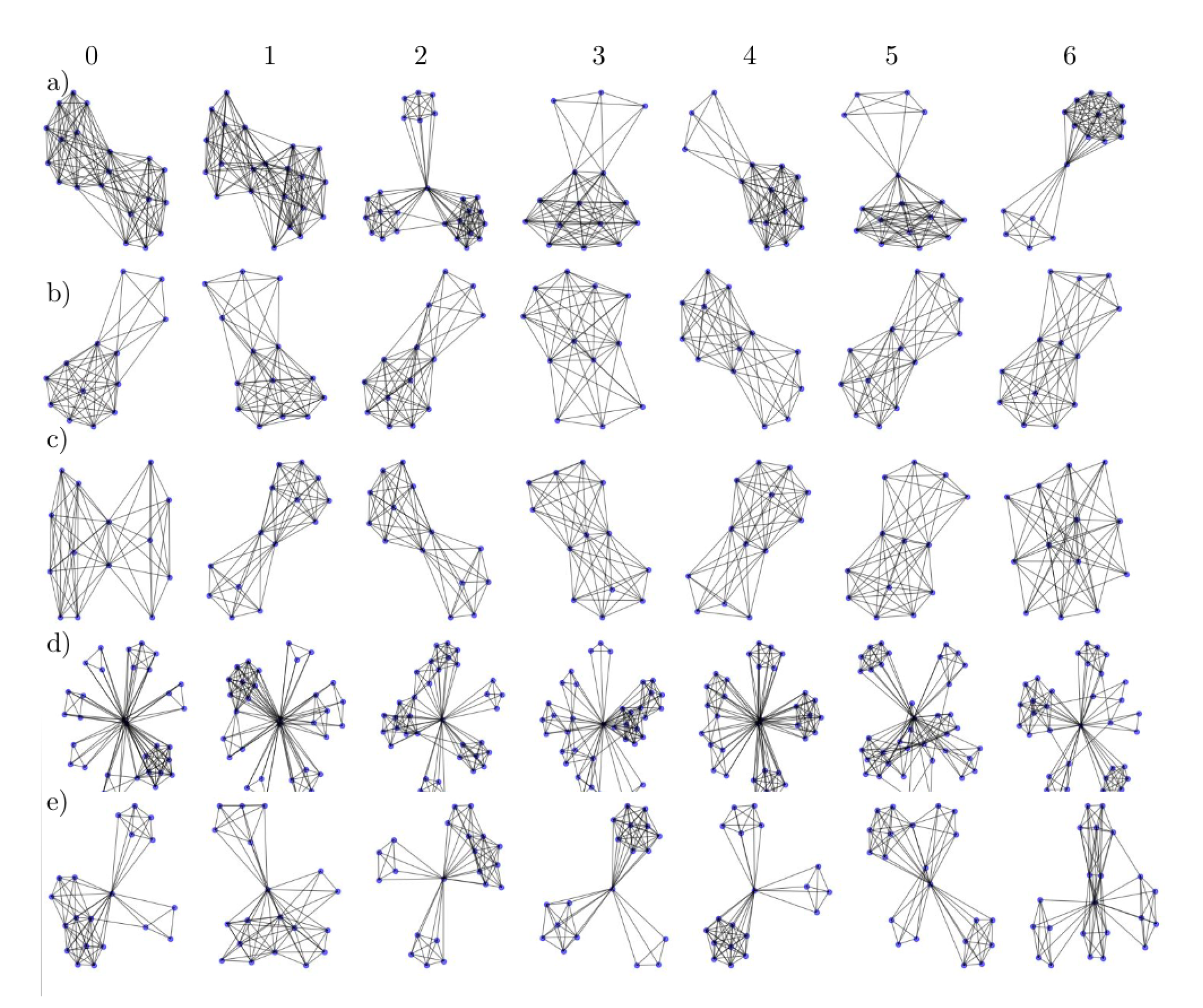 Algorithms 13 00206 g0a2