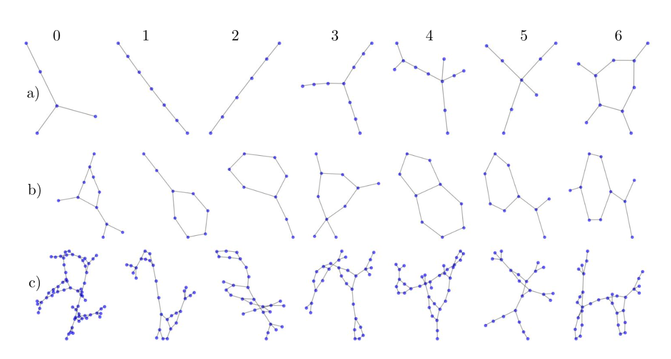 Algorithms 13 00206 g0a3