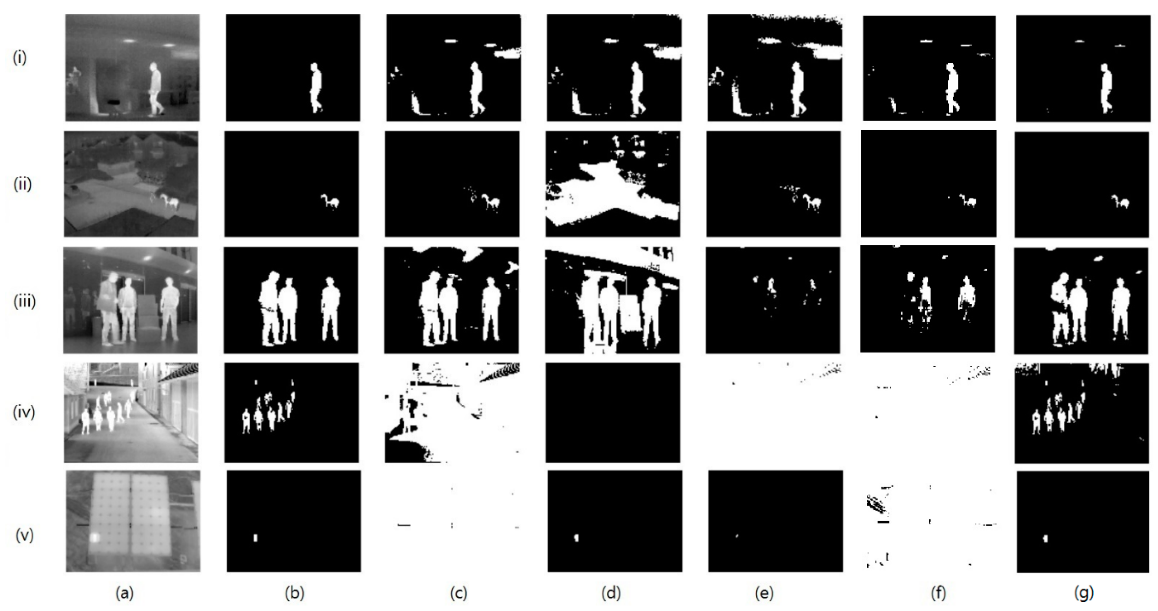 Algorithms 13 00207 g005 Algorithms 13 00207 g005