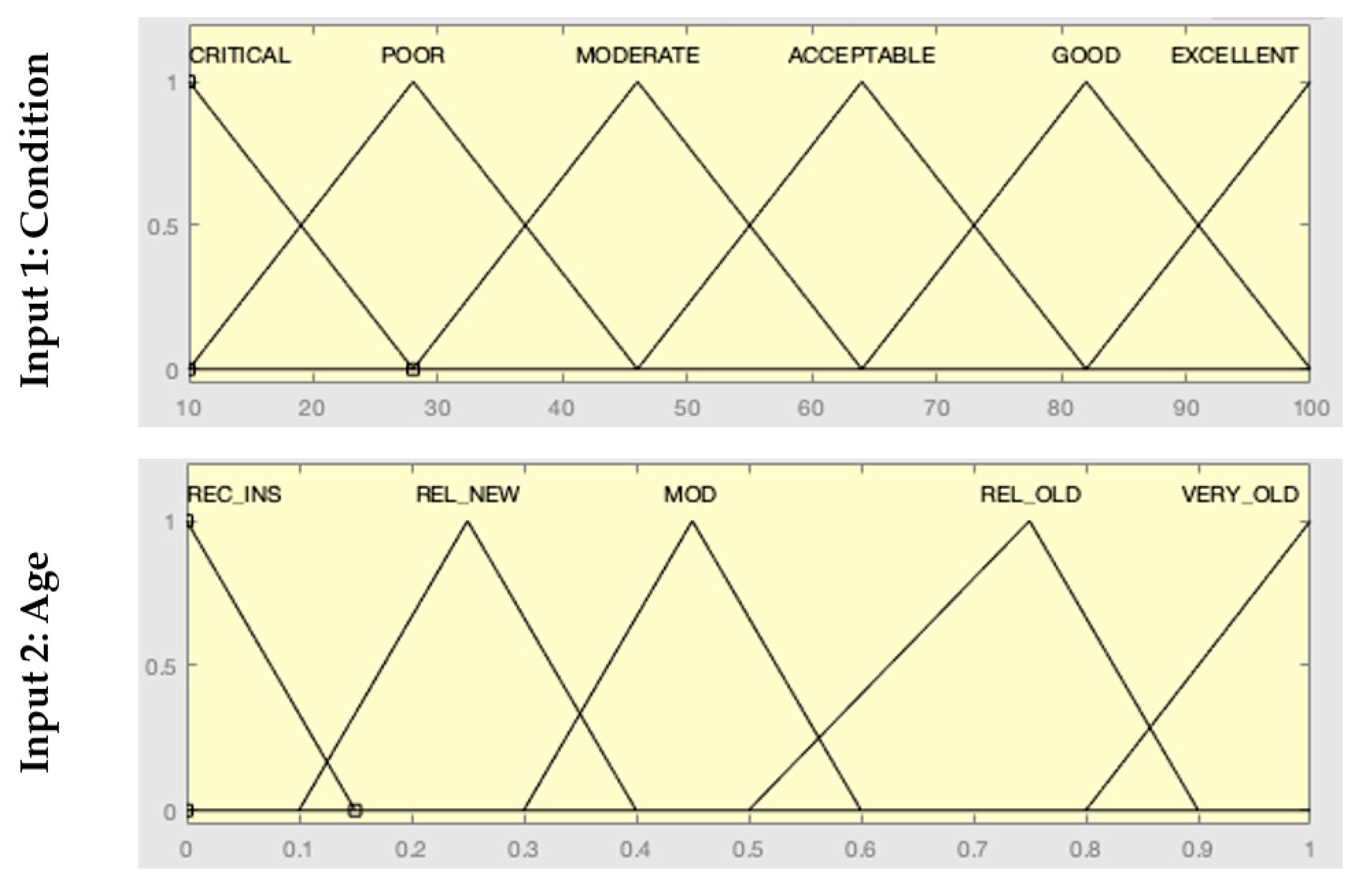 Algorithms 13 00210 g001a