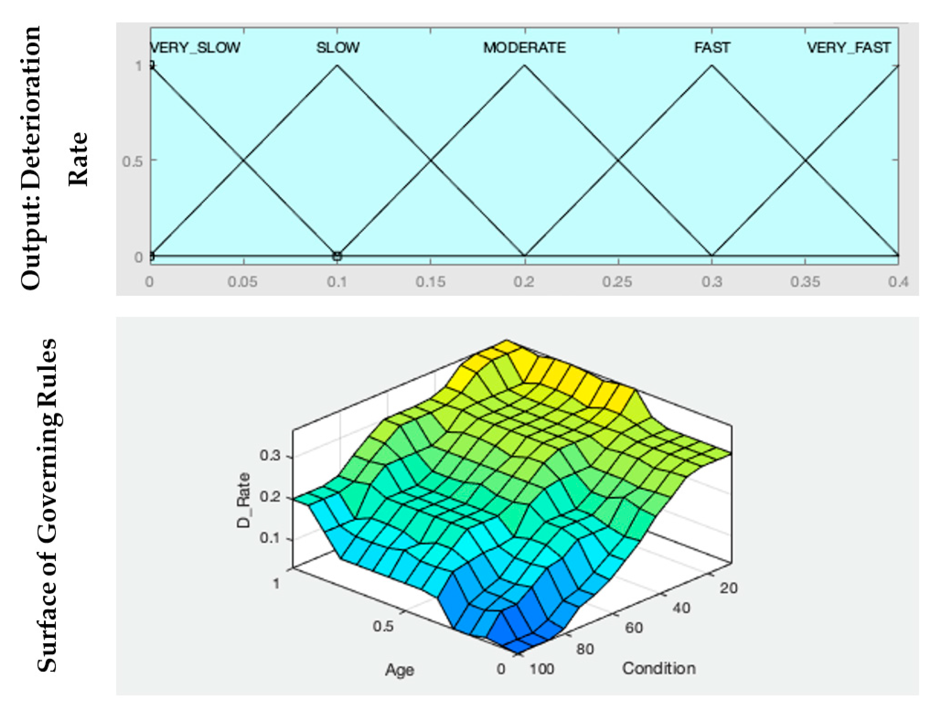 Algorithms 13 00210 g001b
